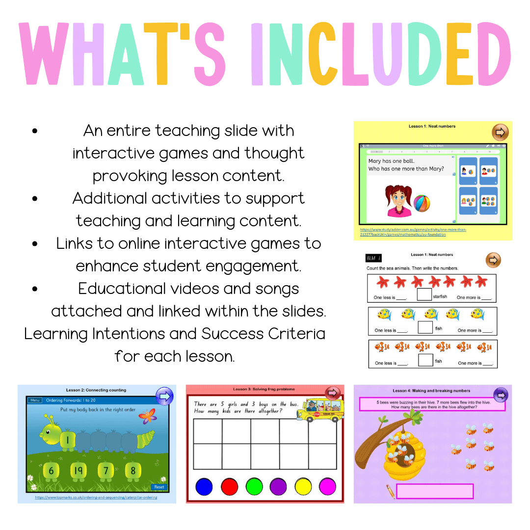 Early Stage 1 Unit 8 NSW Maths Teaching Slides - Teaching Slides