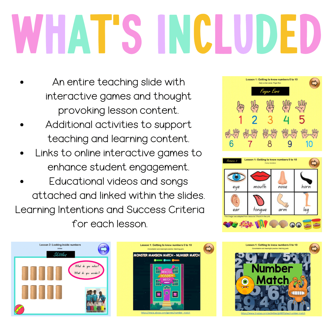 Early Stage 1 Unit 9 NSW Maths Teaching Slides - Teaching Slides