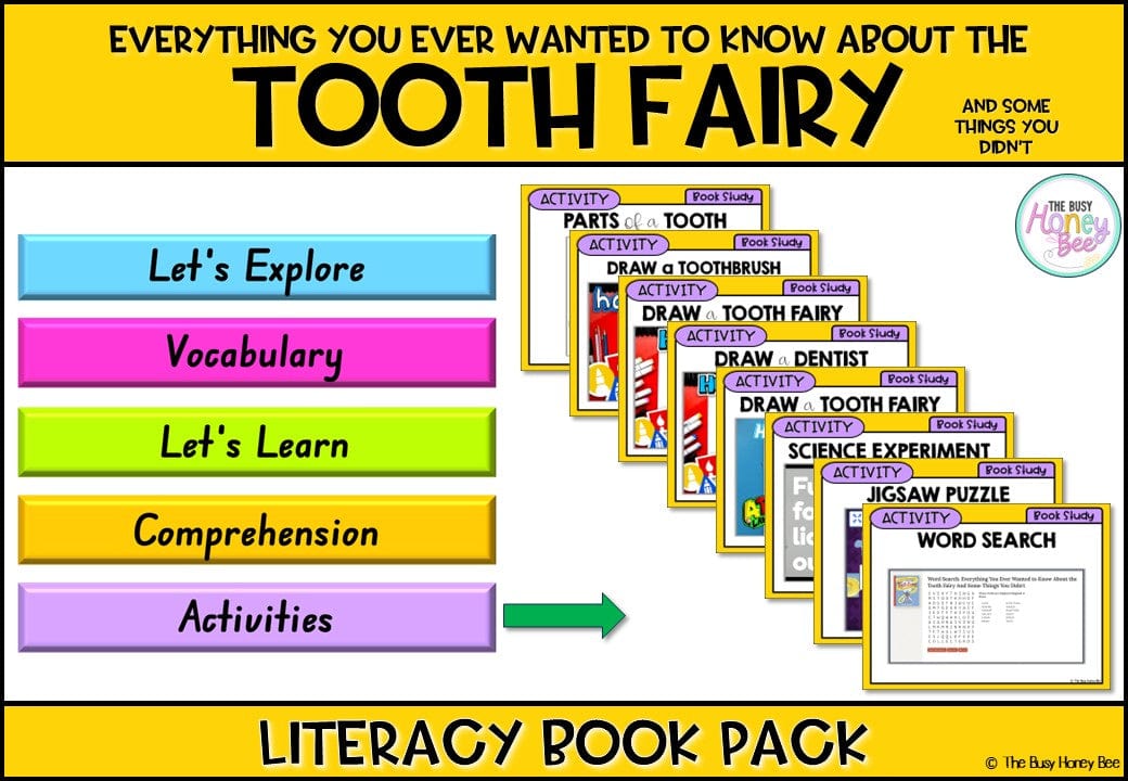 Everything You Ever Wanted to Know About the Tooth Fairy (And Some Things You Didn’t) by Briony Stewart - CBCA 2025 - Literacy Book Pack - Activity Pack