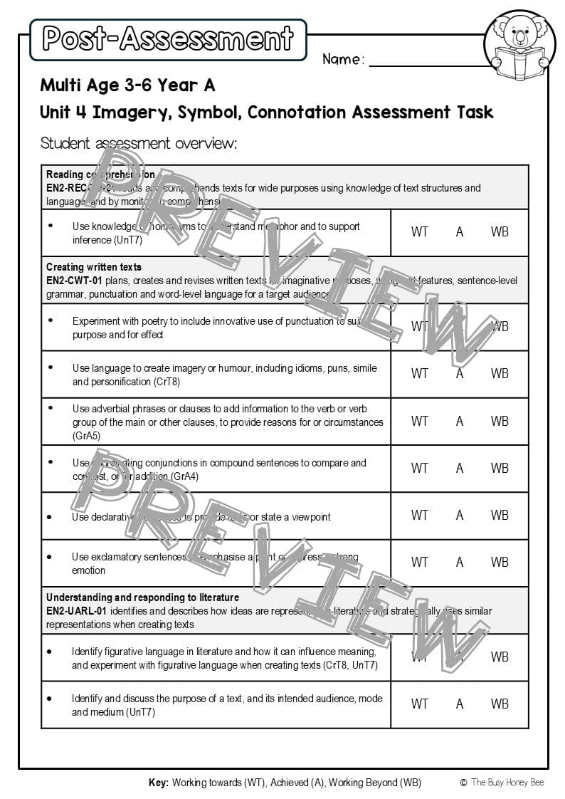Multi Age 3-6 Year A English Pre- and Post-Assessment Unit 4 Imagery, symbol and connotation -