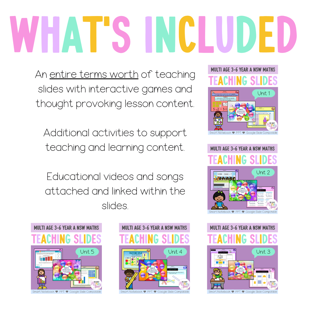 Multi Age 3-6 Year A Term 1 Maths Teaching Slides Mega Bundle - Teaching Slides
