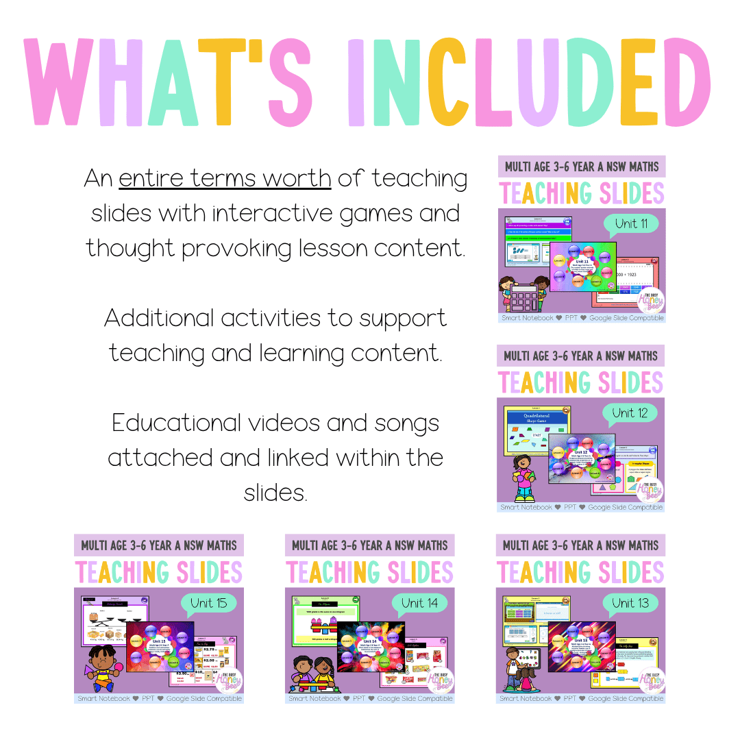 Multi Age 3-6 Year A Term 3 Maths Teaching Slides Mega Bundle - Teaching Slides