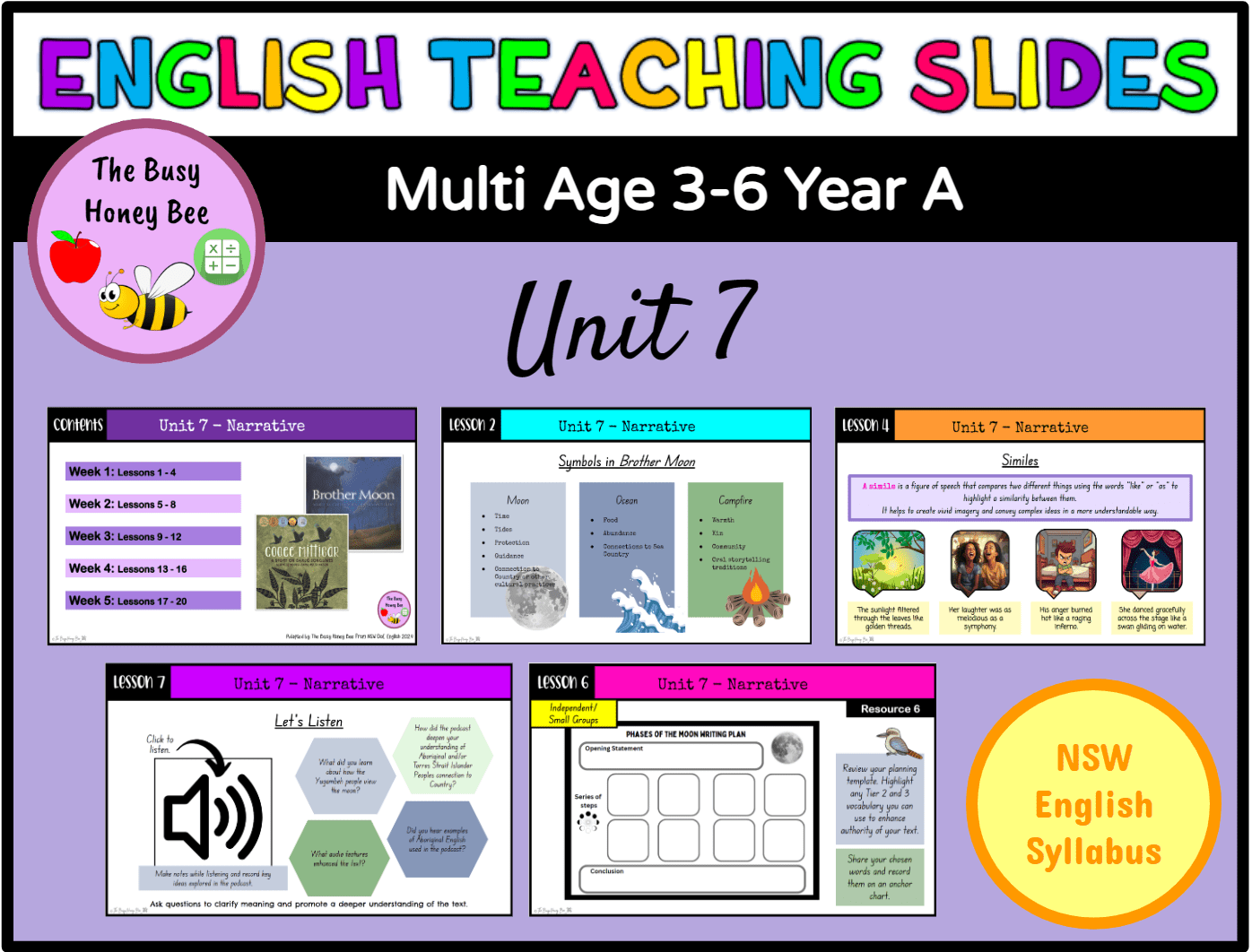 Multi Age 3-6 Year A Term 4 English Teaching Slides Mega Bundle - Google slides