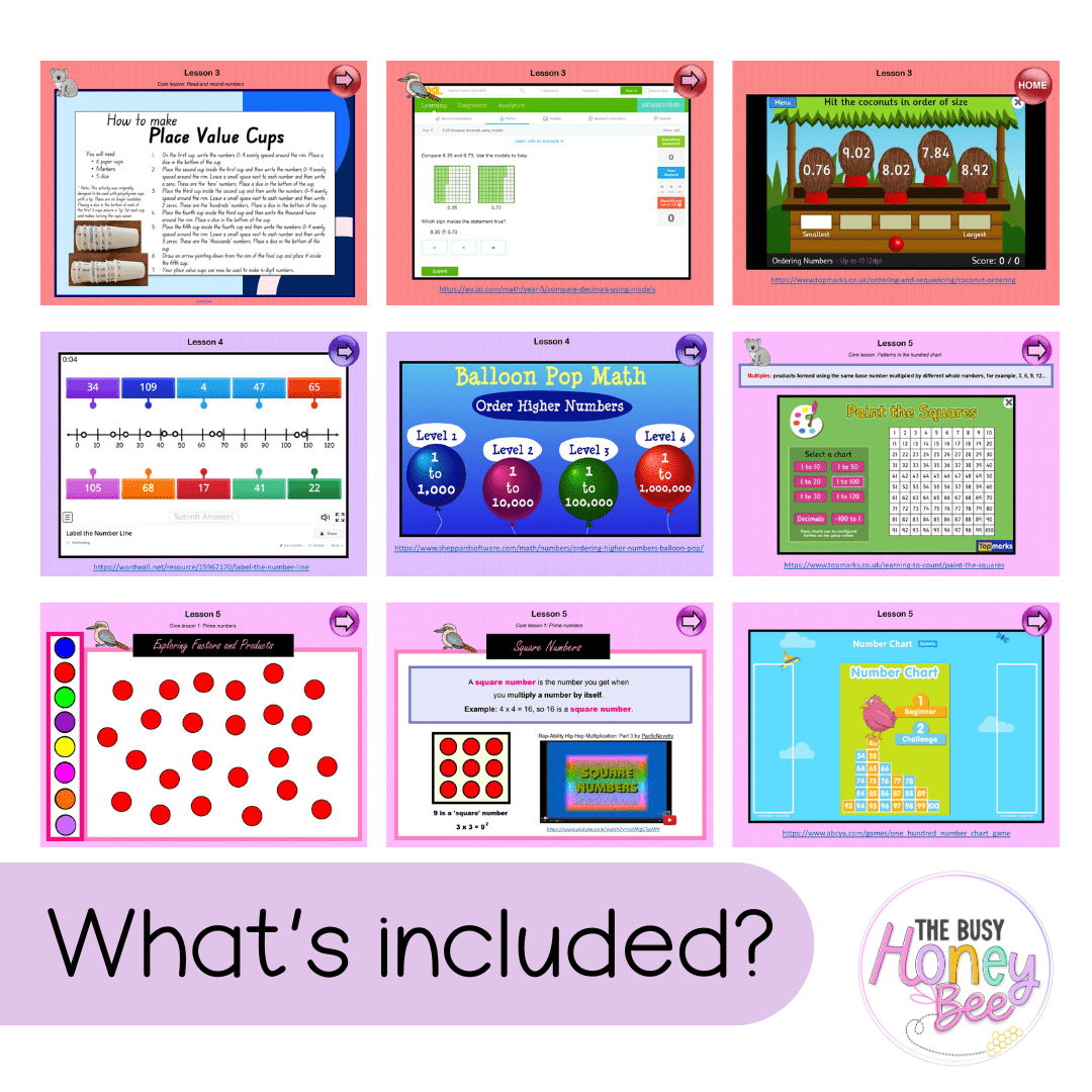 Multi Age 3-6 Year A Unit 1 NSW Maths Teaching Slides - Zip Folder: Smart Notebook, PowerPoint, Google Slide Compatible
