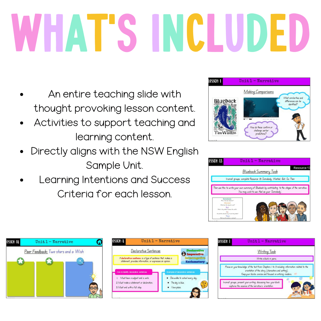 Multi Age 3-6 Year A Unit 1 NSW Narrative English Teaching Slides - Teaching Slides