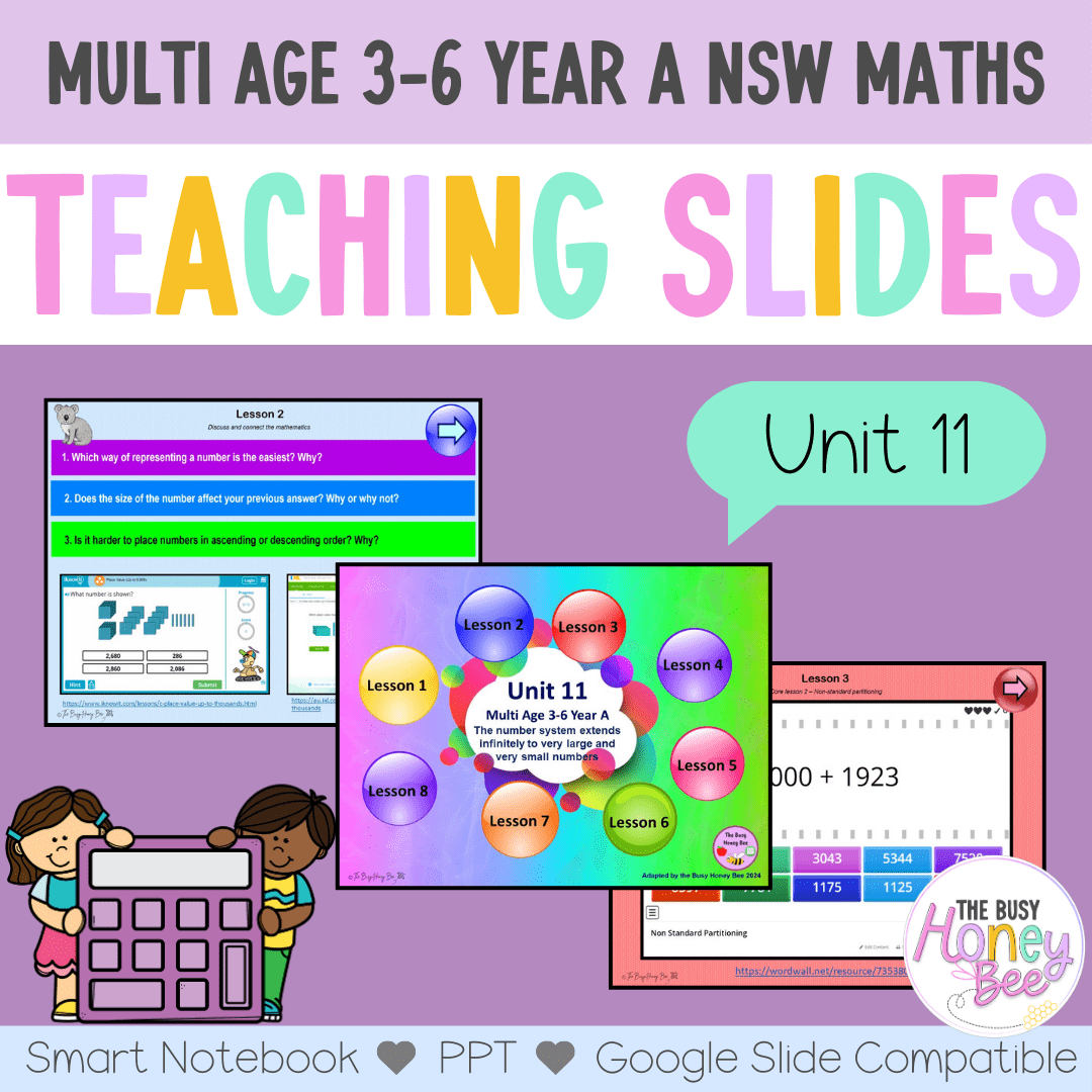 Multi Age 3-6 Year A Unit 11 NSW Maths Teaching Slides - Zip Folder: Smart Notebook, PowerPoint, Google Slide Compatible