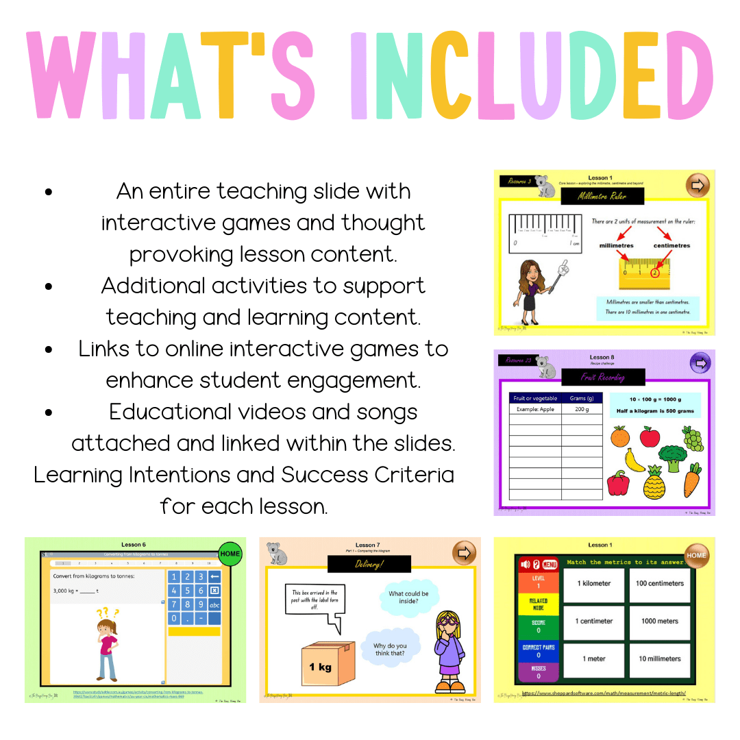 Multi Age 3-6 Year A Unit 14 NSW Maths Teaching Slides - Zip Folder: Smart Notebook, PowerPoint, Google Slide Compatible