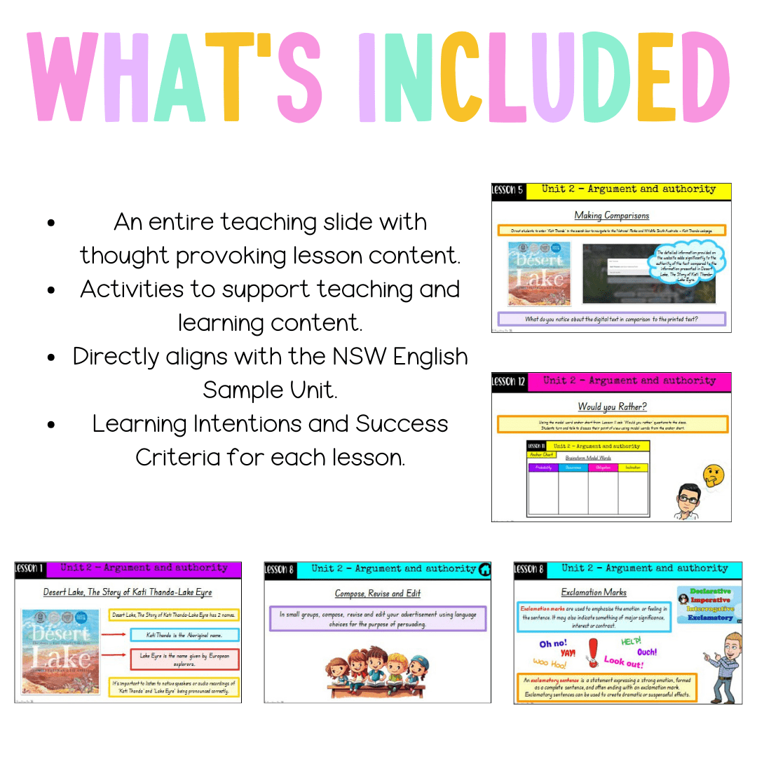 Multi Age 3-6 Year A Unit 2 NSW Argument and Authority English Teaching Slides - Teaching Slides