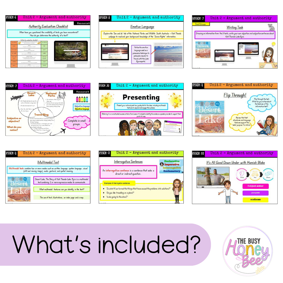 Multi Age 3-6 Year A Unit 2 NSW Argument and Authority English Teaching Slides - Teaching Slides