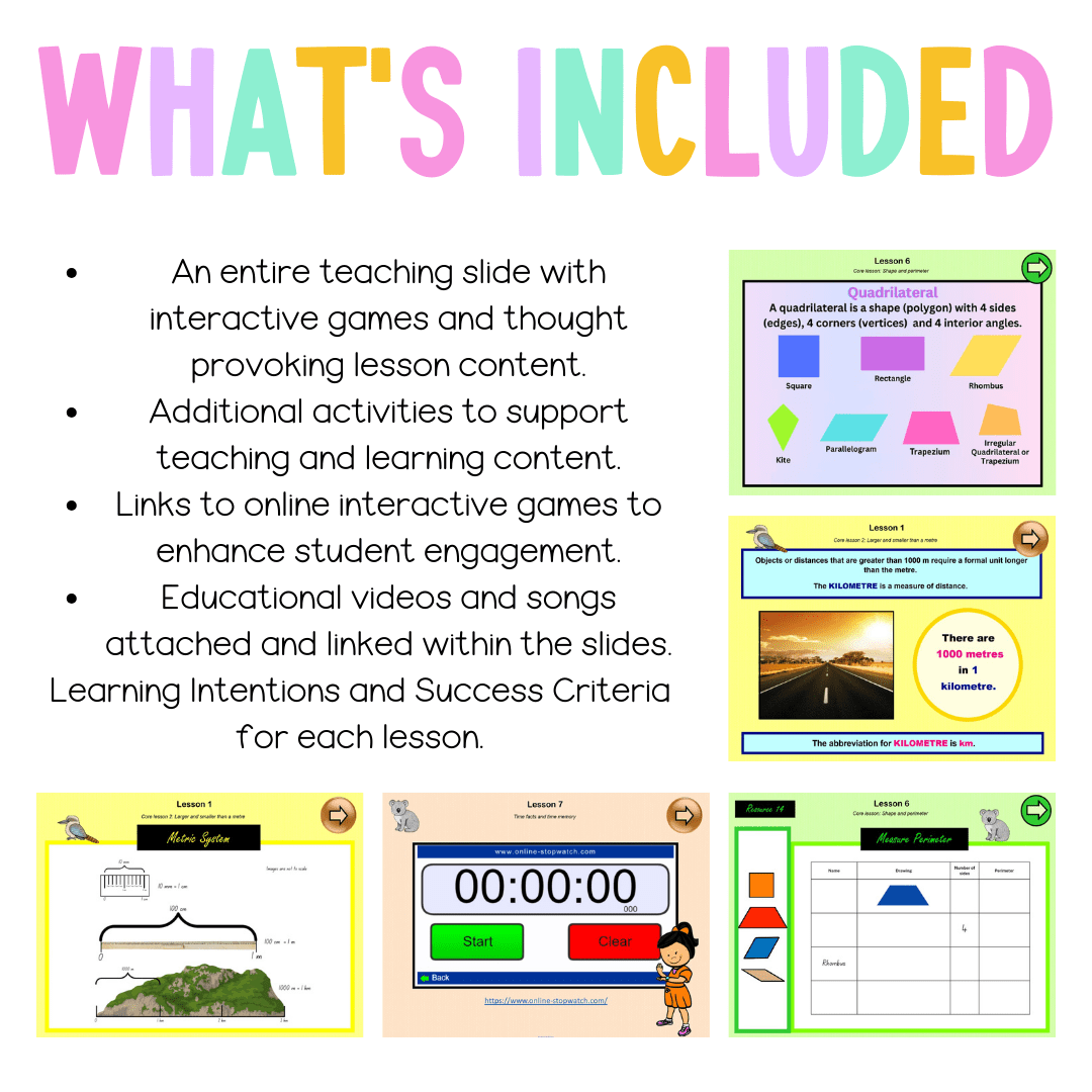 Multi Age 3-6 Year A Unit 3 NSW Maths Teaching Slides - Zip Folder: Smart Notebook, PowerPoint, Google Slide Compatible