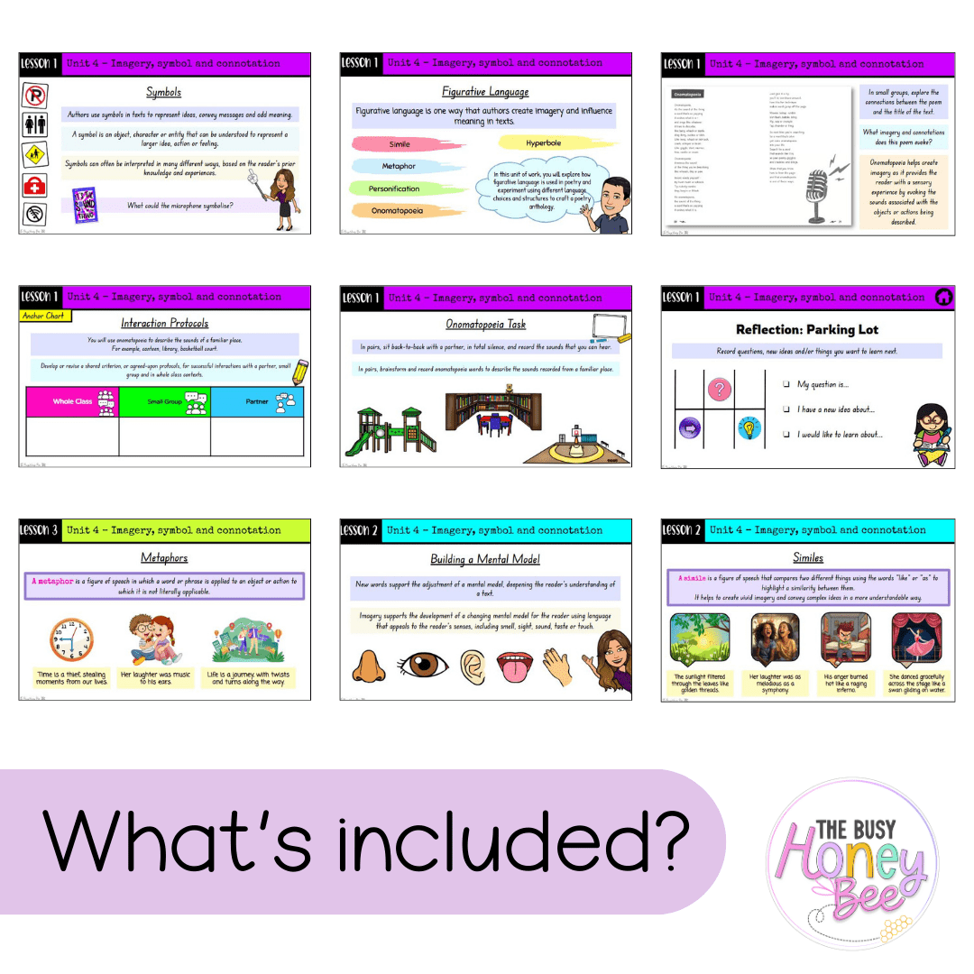 Multi Age 3-6 Year A Unit 4 NSW Imagery, Symbol and Connotation English Teaching Slides - Teaching Slides