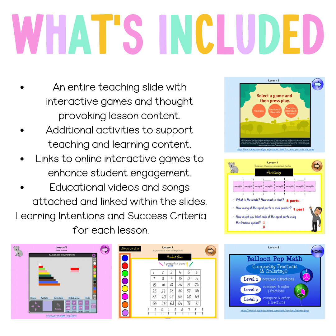 Multi Age 3-6 Year A Unit 4 NSW Maths Teaching Slides - Zip Folder: Smart Notebook, PowerPoint, Google Slide Compatible