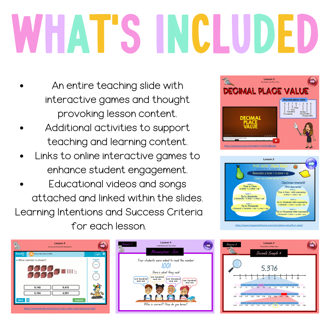 Multi Age 3-6 Year A Unit 6 NSW Maths Teaching Slides - Zip Folder: Smart Notebook, PowerPoint, Google Slide Compatible