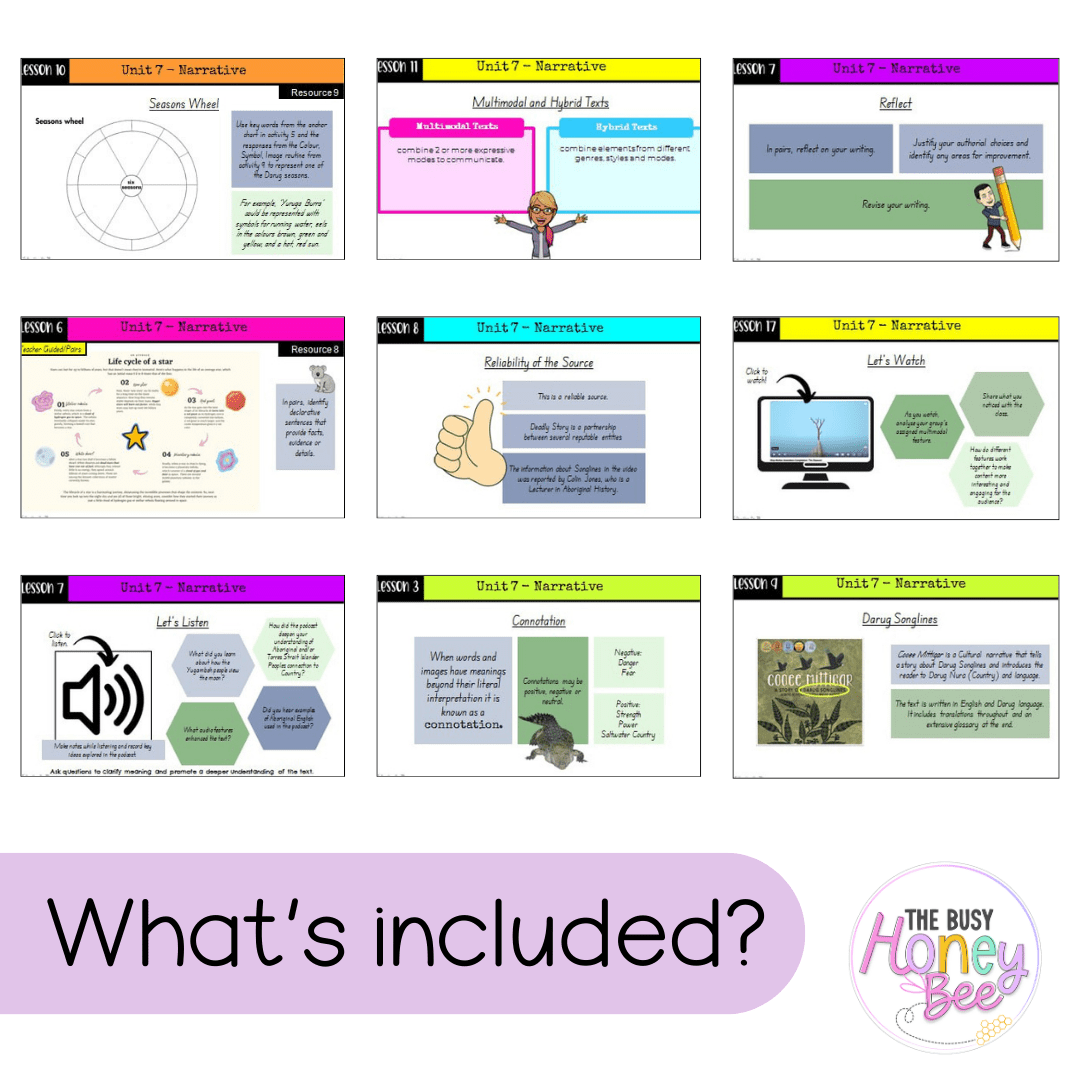 Multi Age 3-6 Year A Unit 7 NSW Narrative English Teaching Slides - Teaching Slides