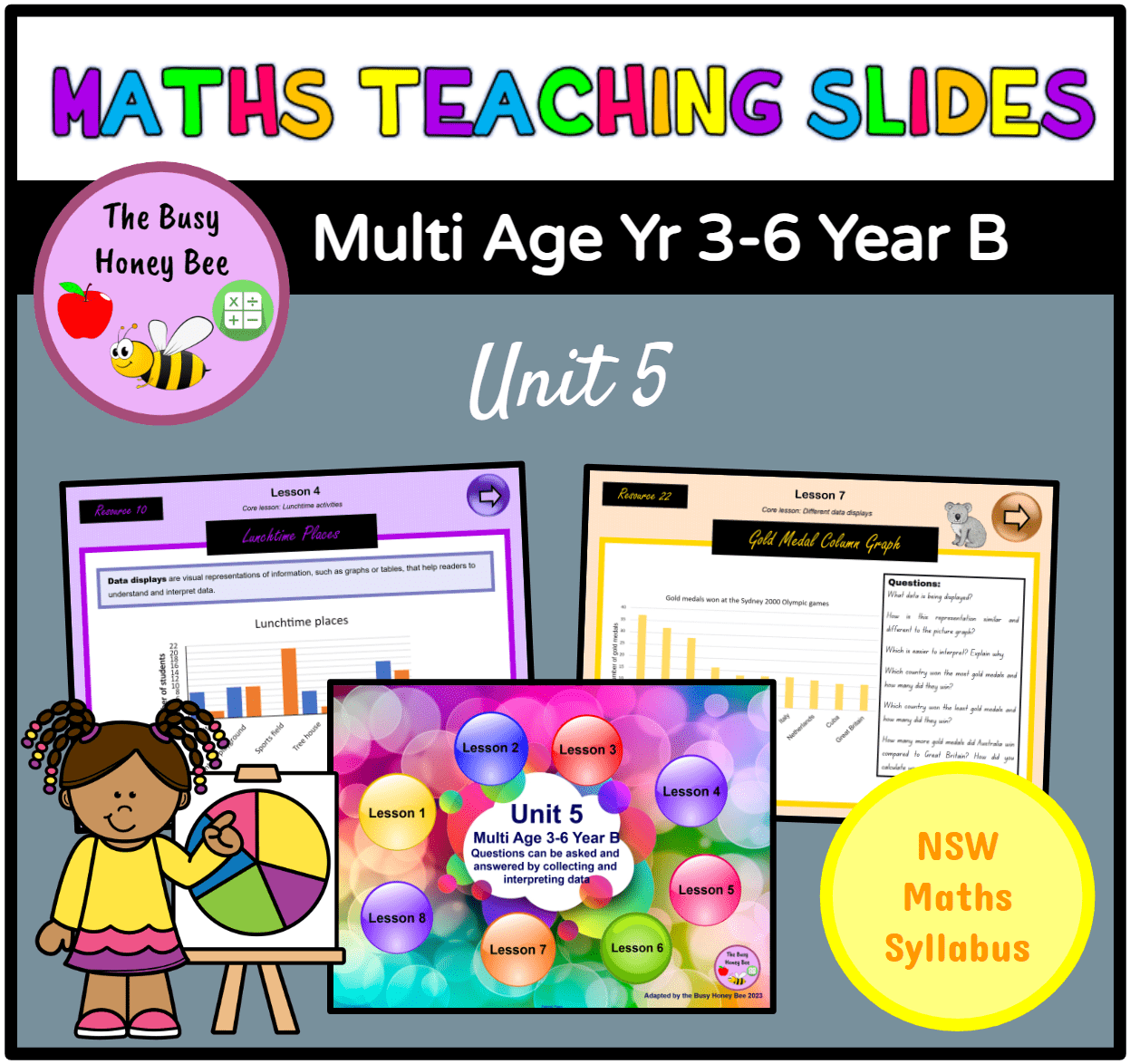 Multi Age 3-6 Year B Term 1 Maths Teaching Slides Mega Bundle - Teaching Slides