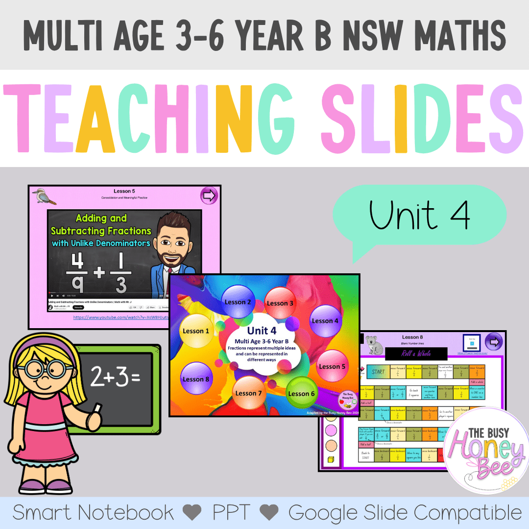 Multi Age 3-6 Year B Term 1 Maths Teaching Slides Mega Bundle - Teaching Slides