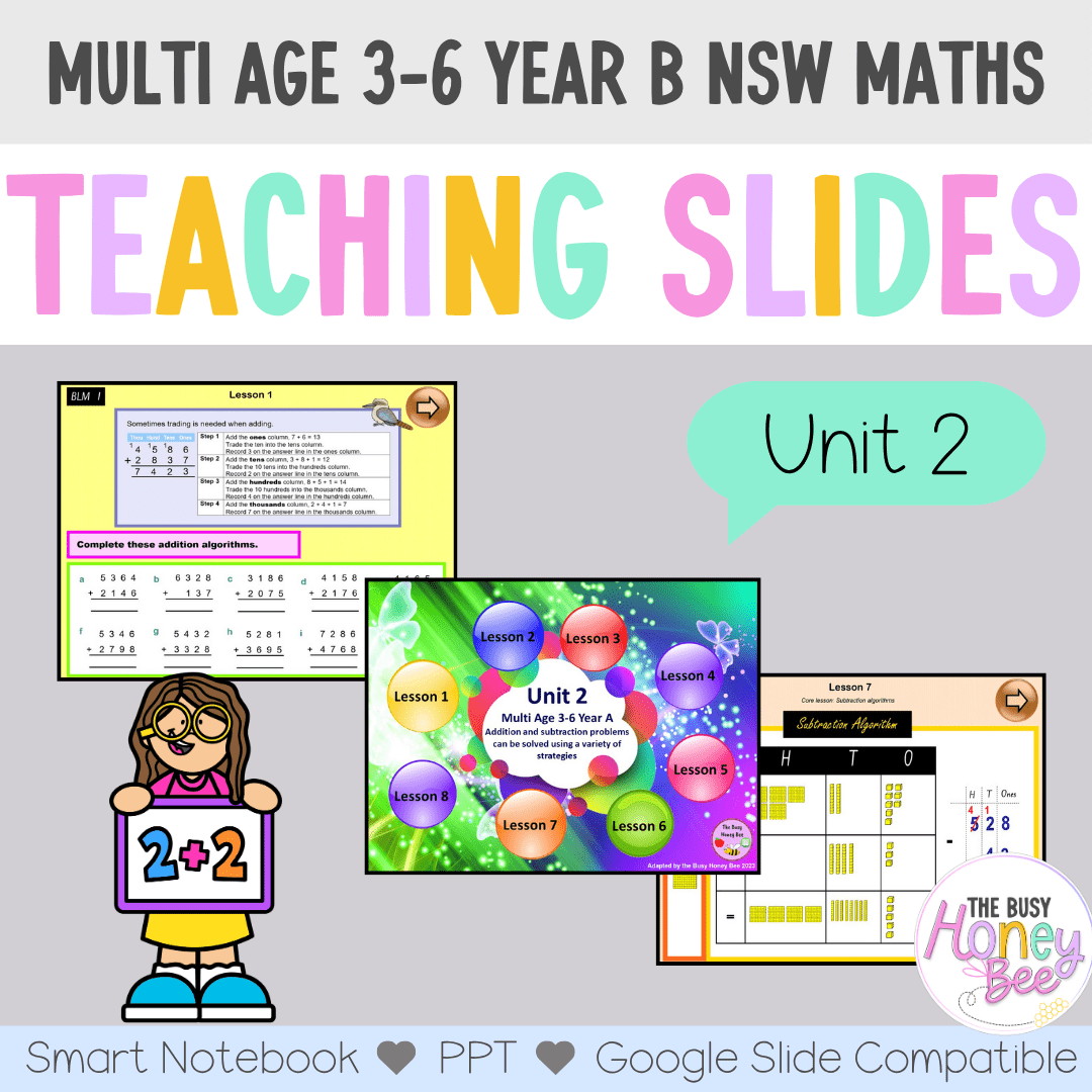 Multi Age 3-6 Year B Term 1 Maths Teaching Slides Mega Bundle - Teaching Slides