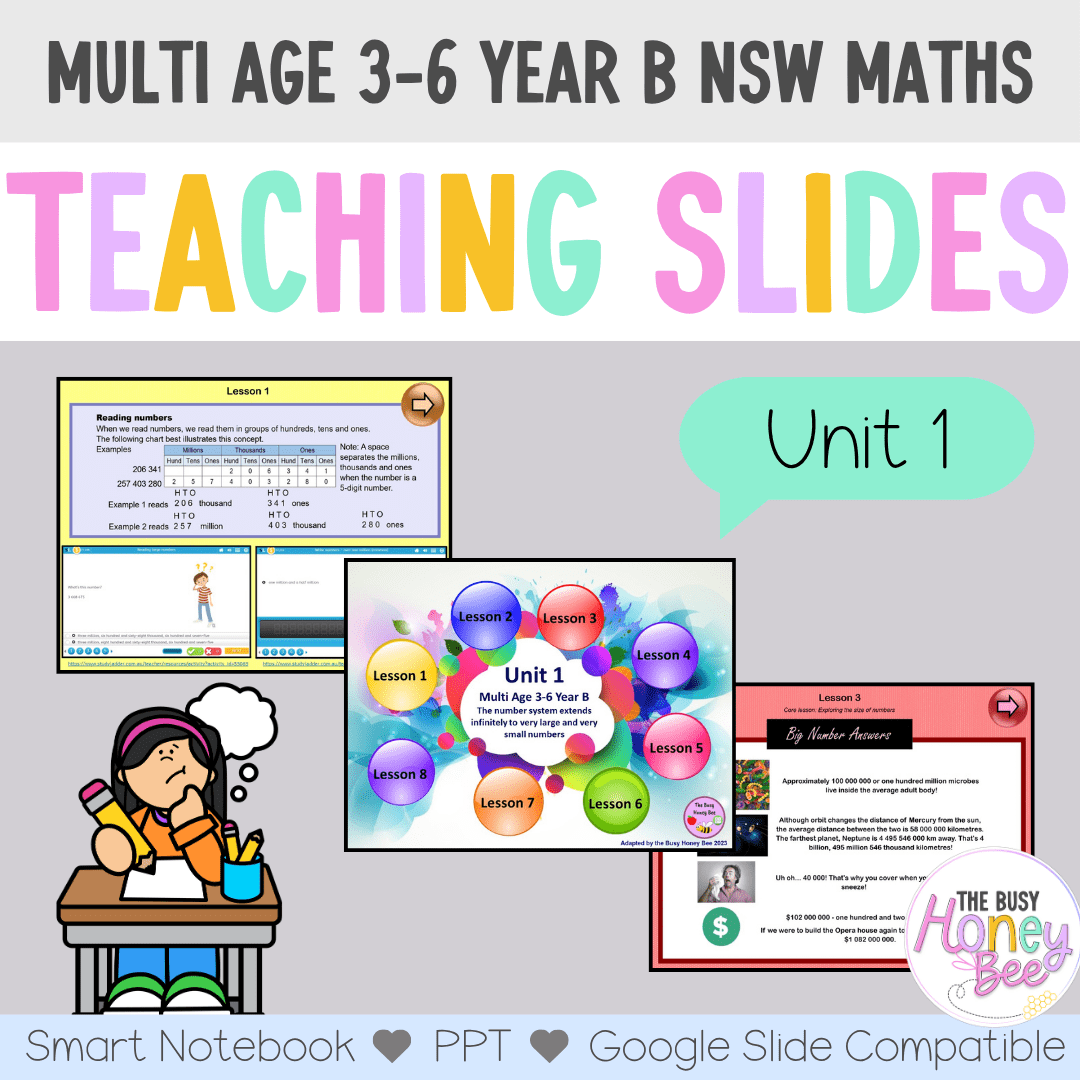Multi Age 3-6 Year B Term 1 Maths Teaching Slides Mega Bundle - Teaching Slides