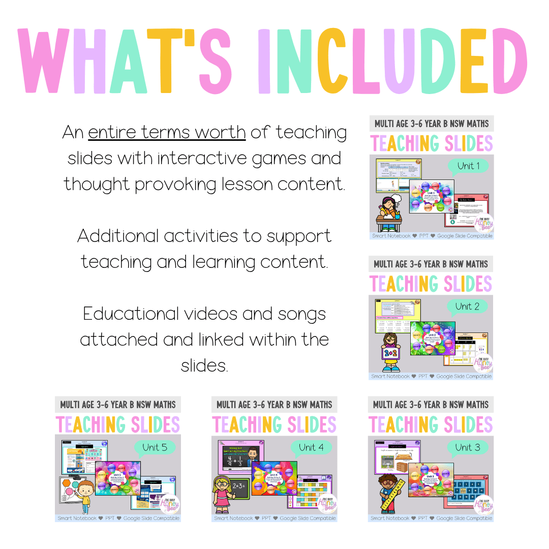 Multi Age 3-6 Year B Term 1 Maths Teaching Slides Mega Bundle - Teaching Slides
