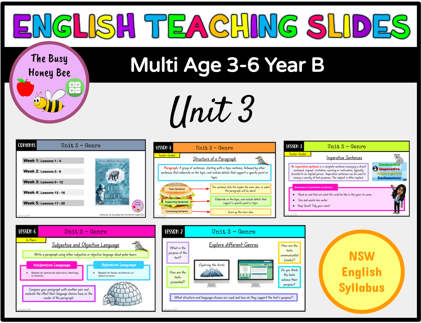 Multi Age 3-6 Year B Term 2 English Teaching Slides Mega Bundle - Teaching Slides