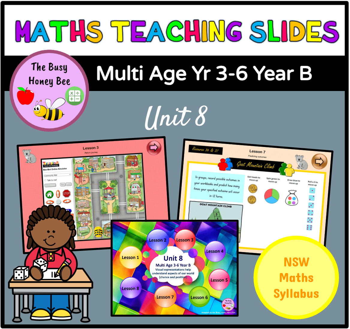 Multi Age 3-6 Year B Term 2 Maths Teaching Slides Mega Bundle - Teaching Slides