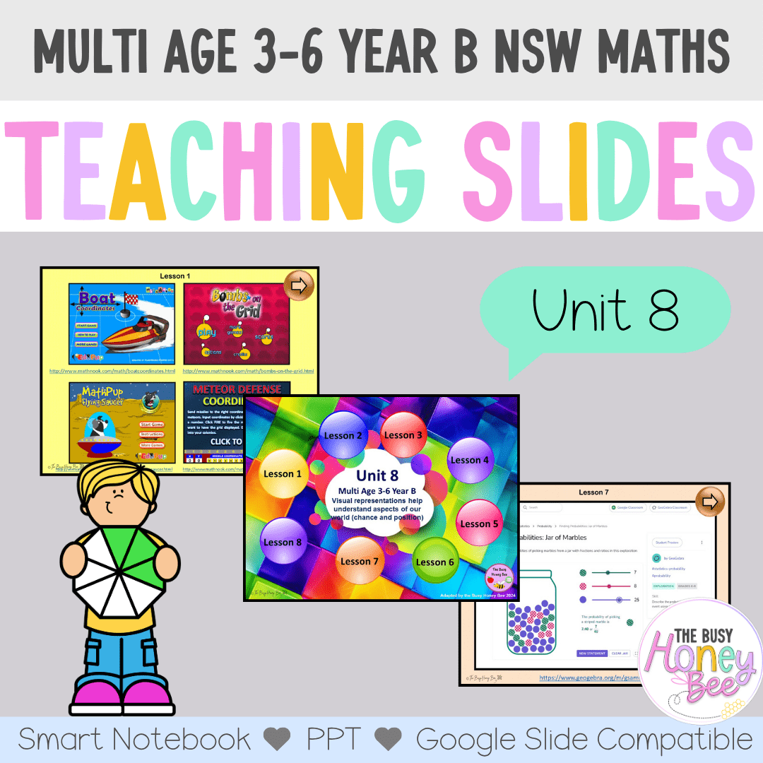 Multi Age 3-6 Year B Term 2 Maths Teaching Slides Mega Bundle - Teaching Slides