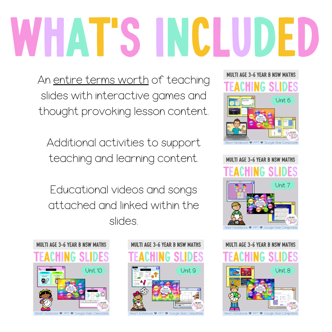 Multi Age 3-6 Year B Term 2 Maths Teaching Slides Mega Bundle - Teaching Slides