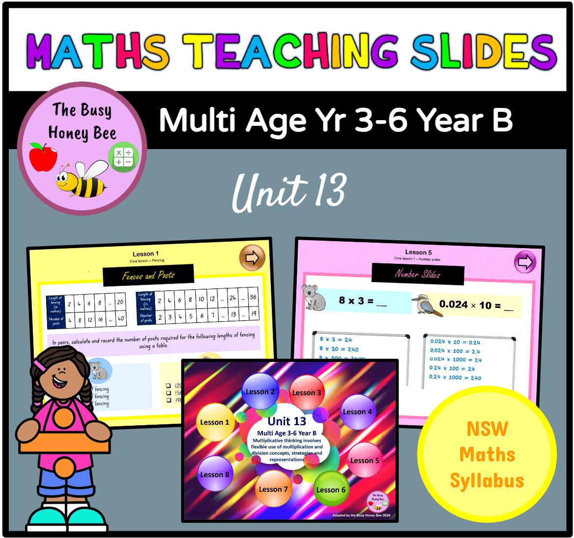 Multi Age 3-6 Year B Term 3 Maths Teaching Slides Mega Bundle - Teaching Slides