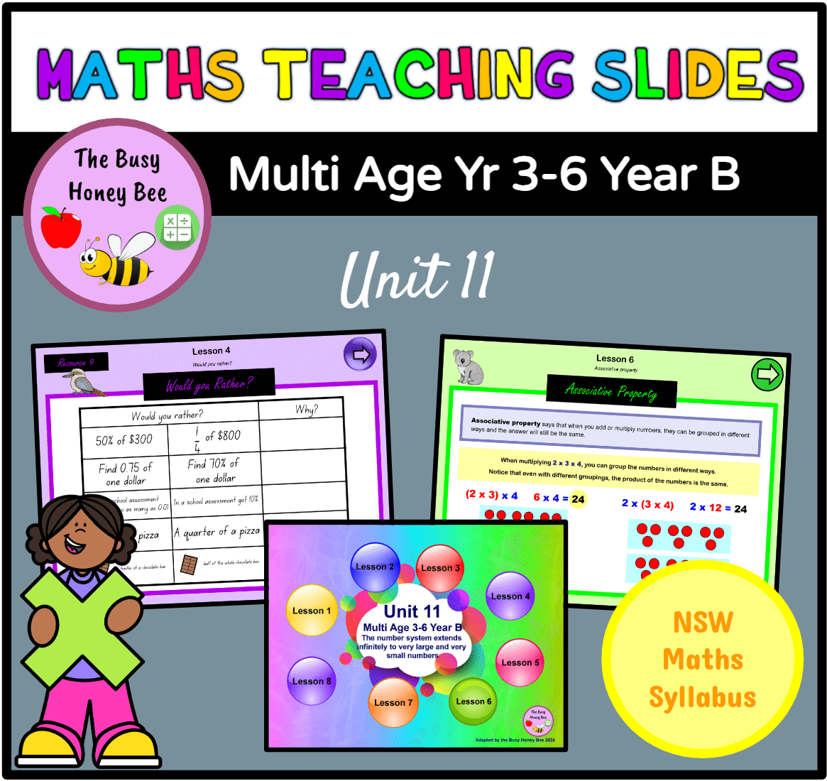 Multi Age 3-6 Year B Term 3 Maths Teaching Slides Mega Bundle - Teaching Slides