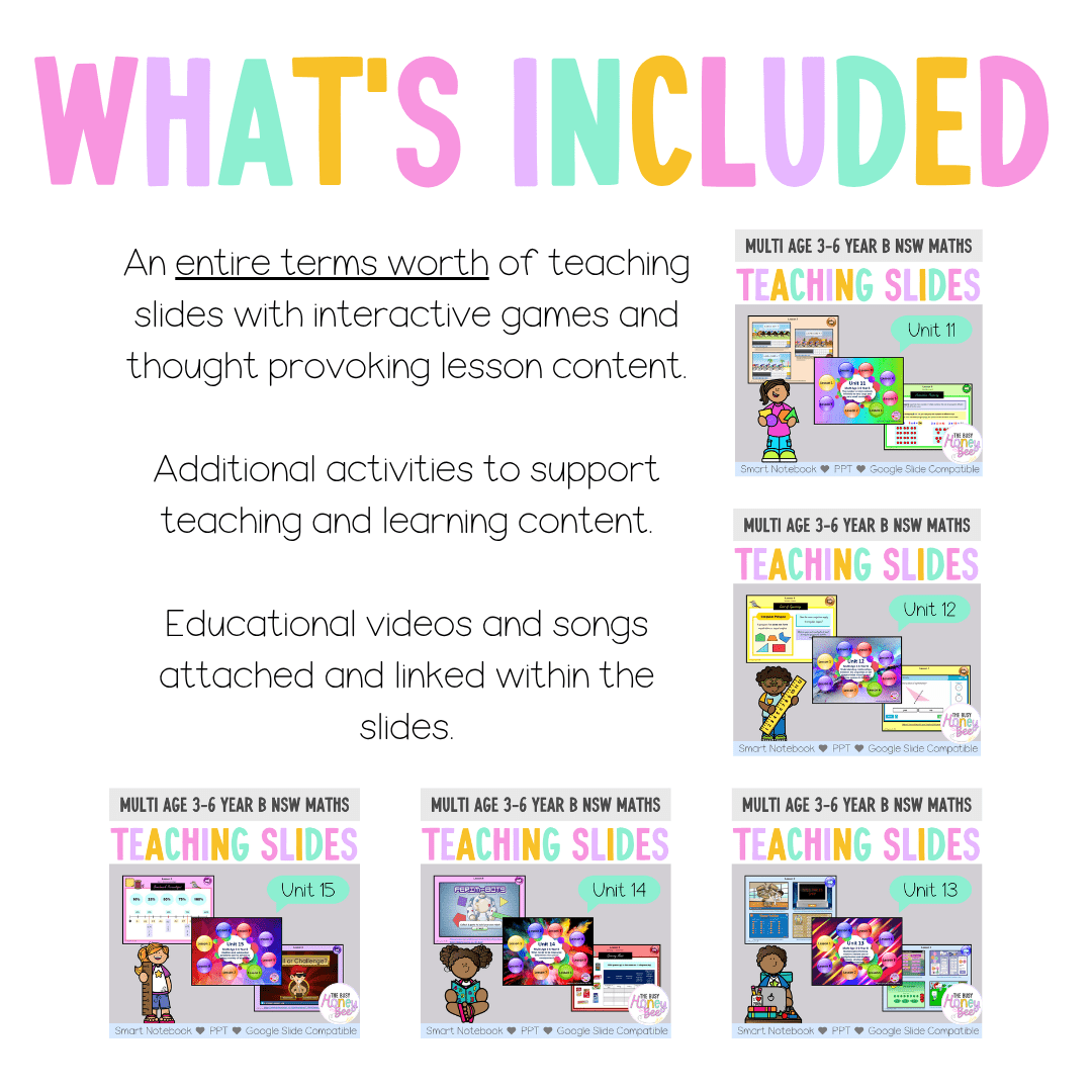 Multi Age 3-6 Year B Term 3 Maths Teaching Slides Mega Bundle - Teaching Slides