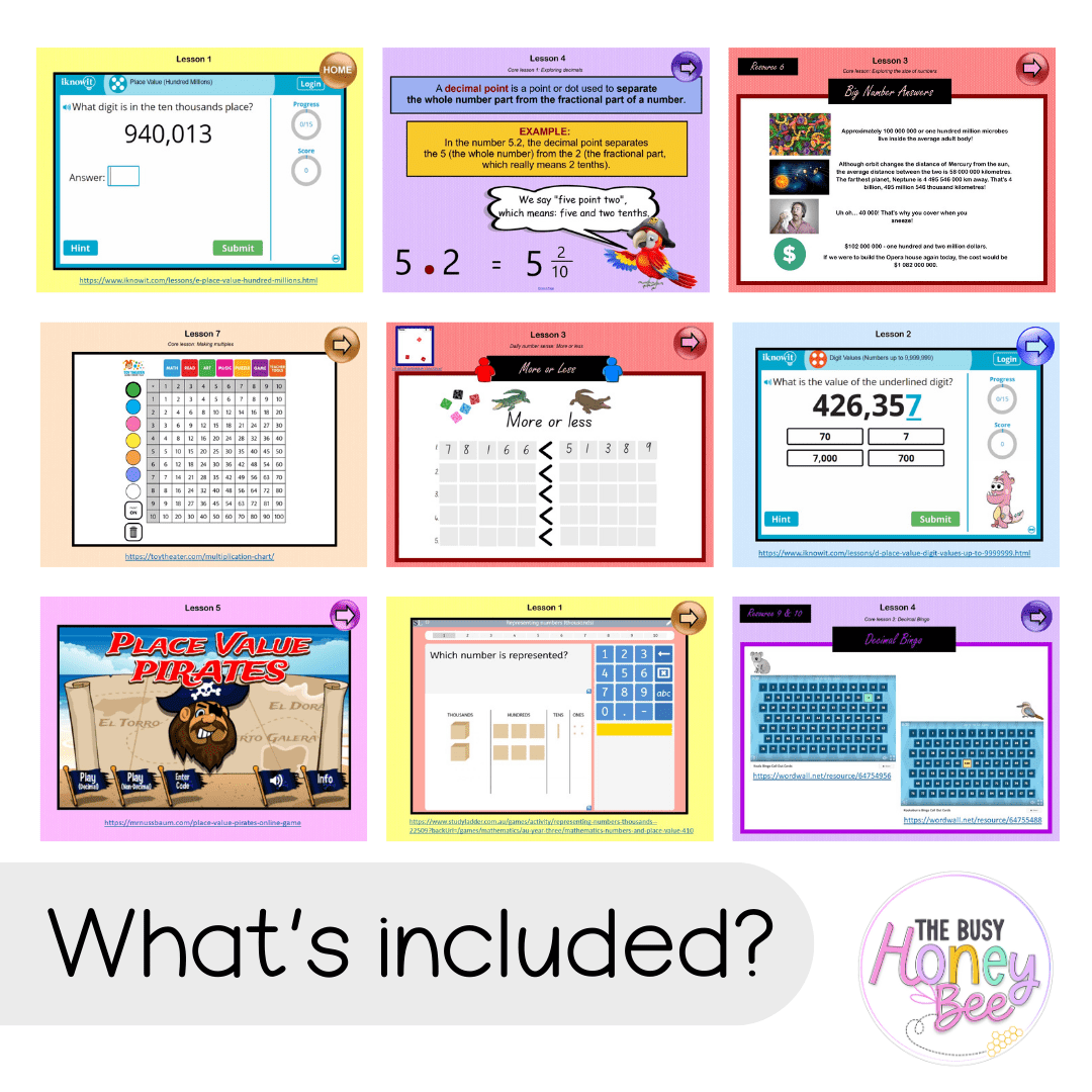 Multi Age 3-6 Year B Unit 1 NSW Maths Teaching Slides - Zip Folder: Smart Notebook, PowerPoint, Google Slide Compatible