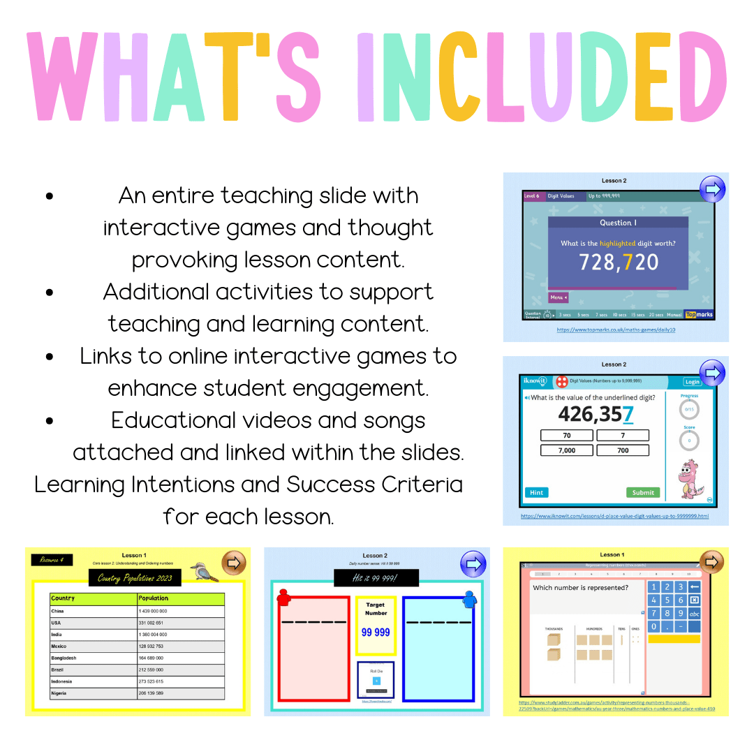 Multi Age 3-6 Year B Unit 1 NSW Maths Teaching Slides - Zip Folder: Smart Notebook, PowerPoint, Google Slide Compatible