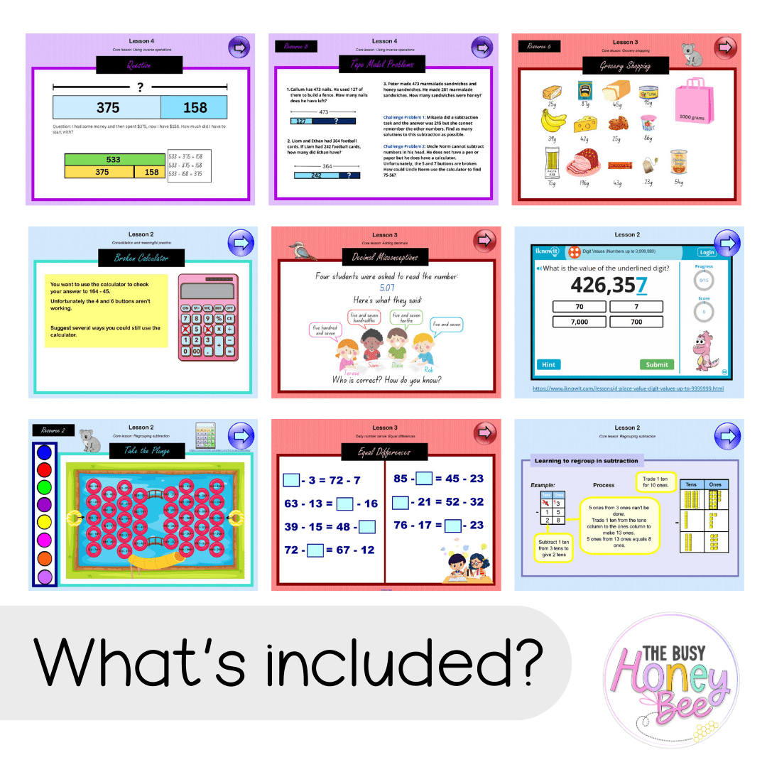 Multi Age 3-6 Year B Unit 2 NSW Maths Teaching Slides - Zip Folder: Smart Notebook, PowerPoint, Google Slide Compatible