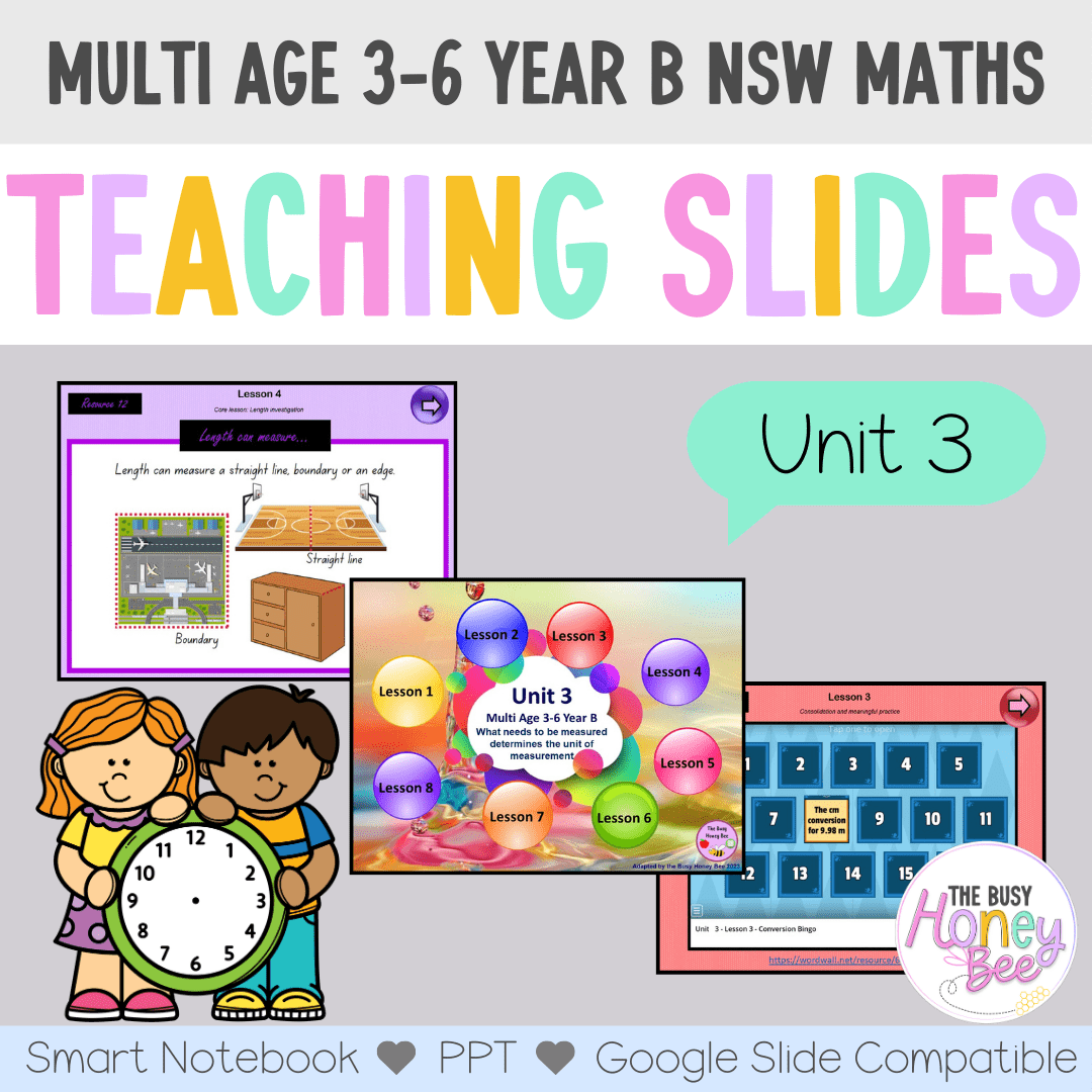 Multi Age 3-6 Year B Unit 3 NSW Maths Teaching Slides - Zip Folder: Smart Notebook, PowerPoint, Google Slide Compatible