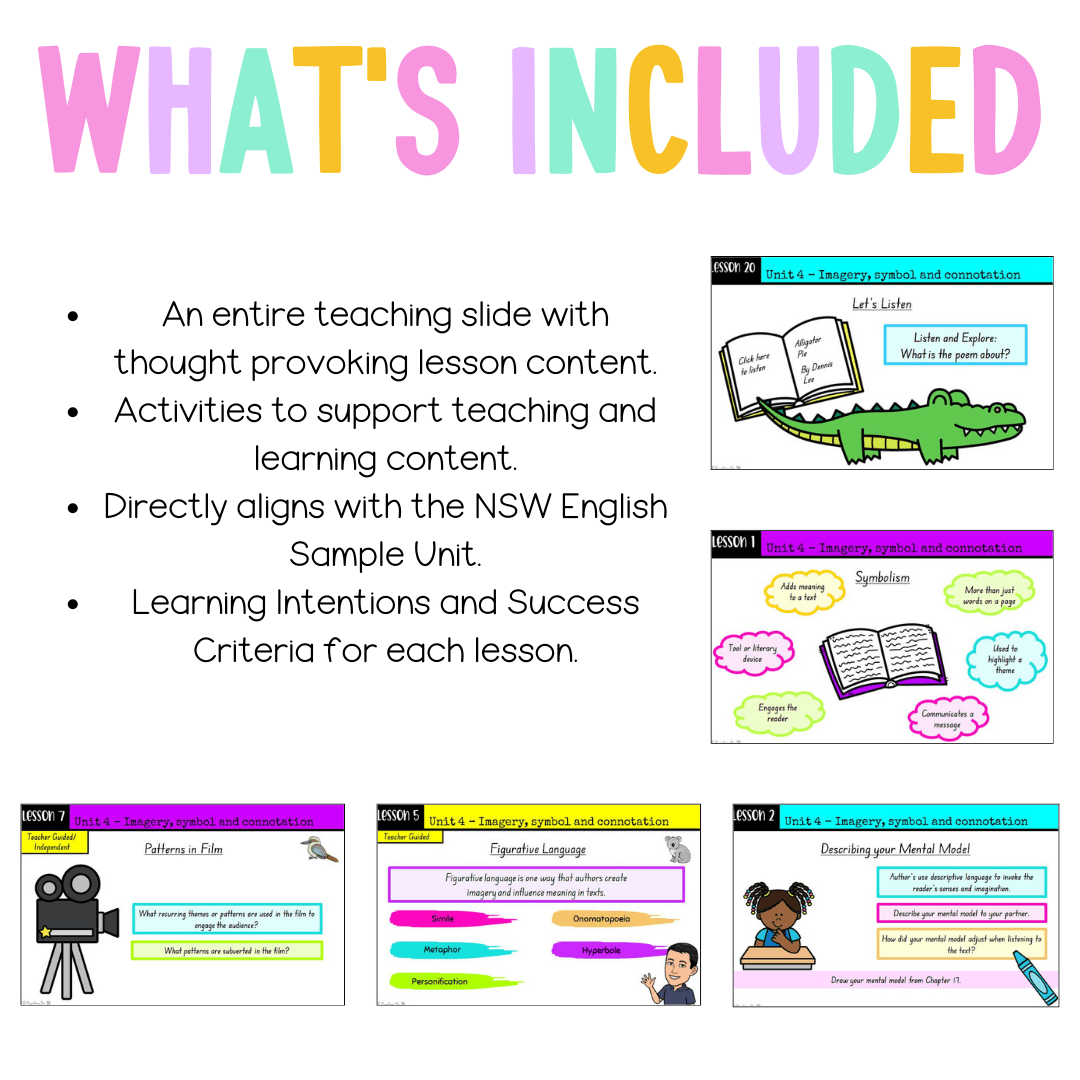 Multi Age 3-6 Year B Unit 4 NSW Imagery, Symbol and Connotation English Teaching Slides - Teaching Slides