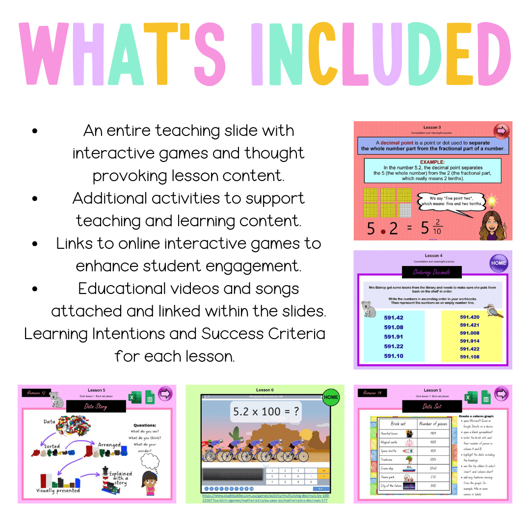 Multi Age 3-6 Year B Unit 5 NSW Maths Teaching Slides - Zip Folder: Smart Notebook, PowerPoint, Google Slide Compatible