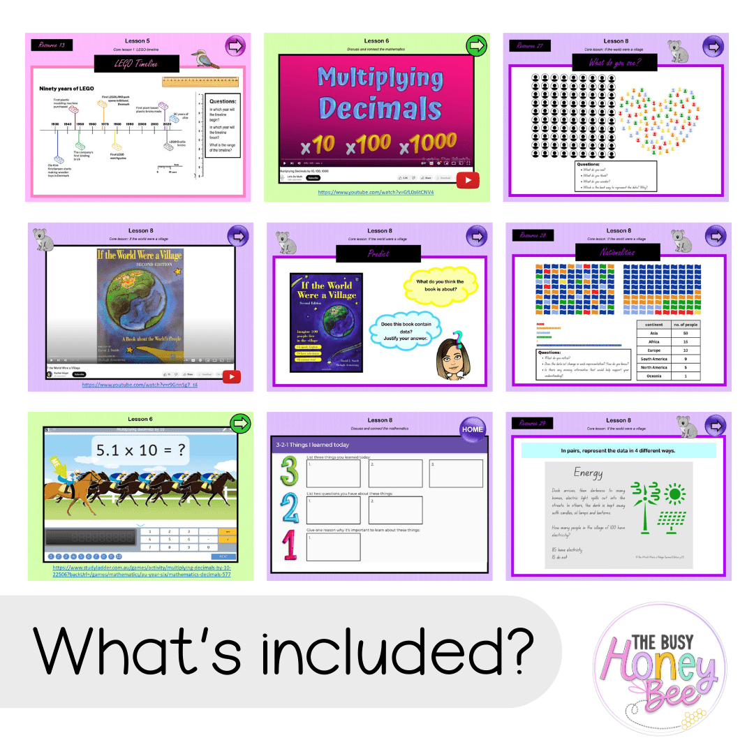 Multi Age 3-6 Year B Unit 5 NSW Maths Teaching Slides - Zip Folder: Smart Notebook, PowerPoint, Google Slide Compatible