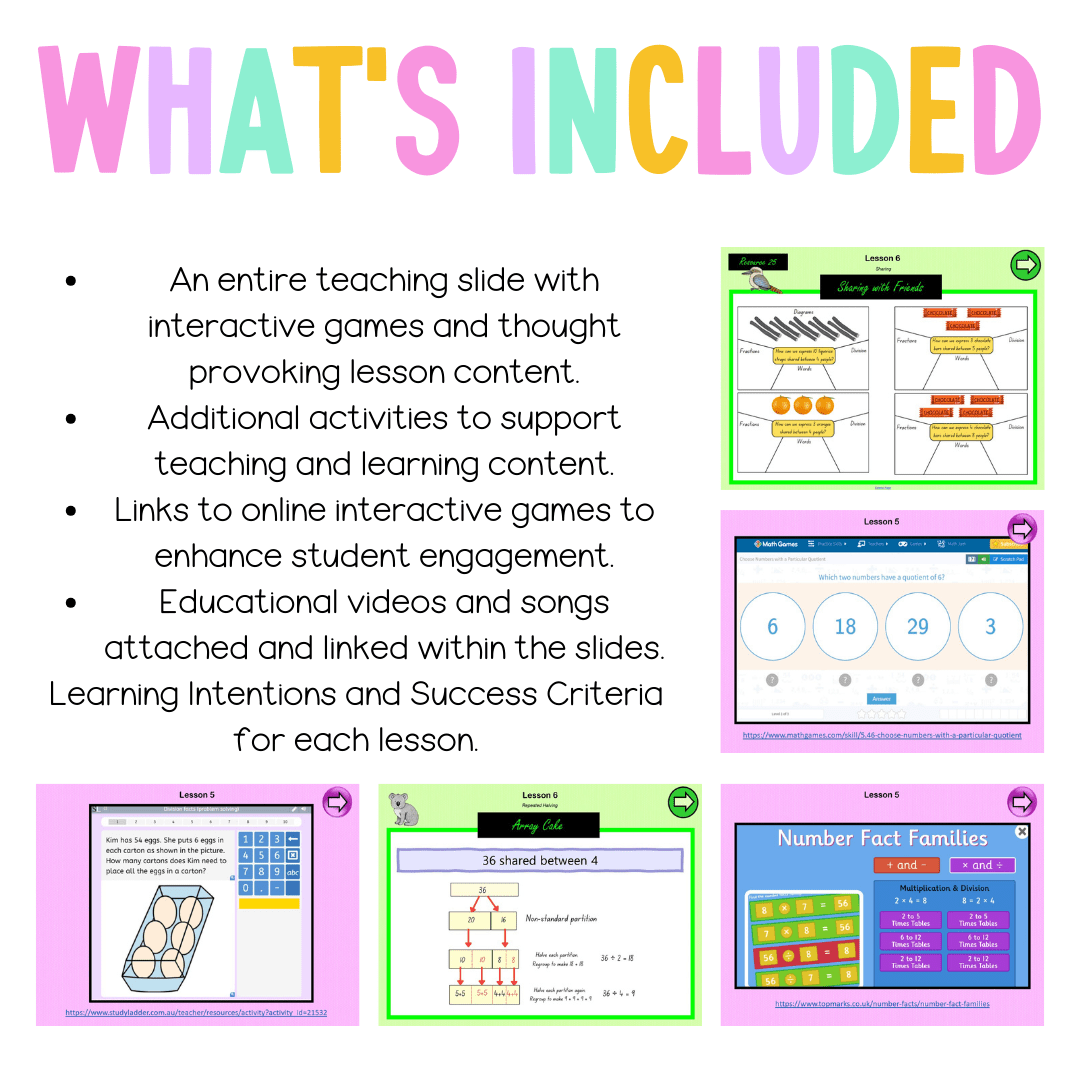 Multi Age 3-6 Year B Unit 7 NSW Maths Teaching Slides - Zip Folder: Smart Notebook, PowerPoint, Google Slide Compatible