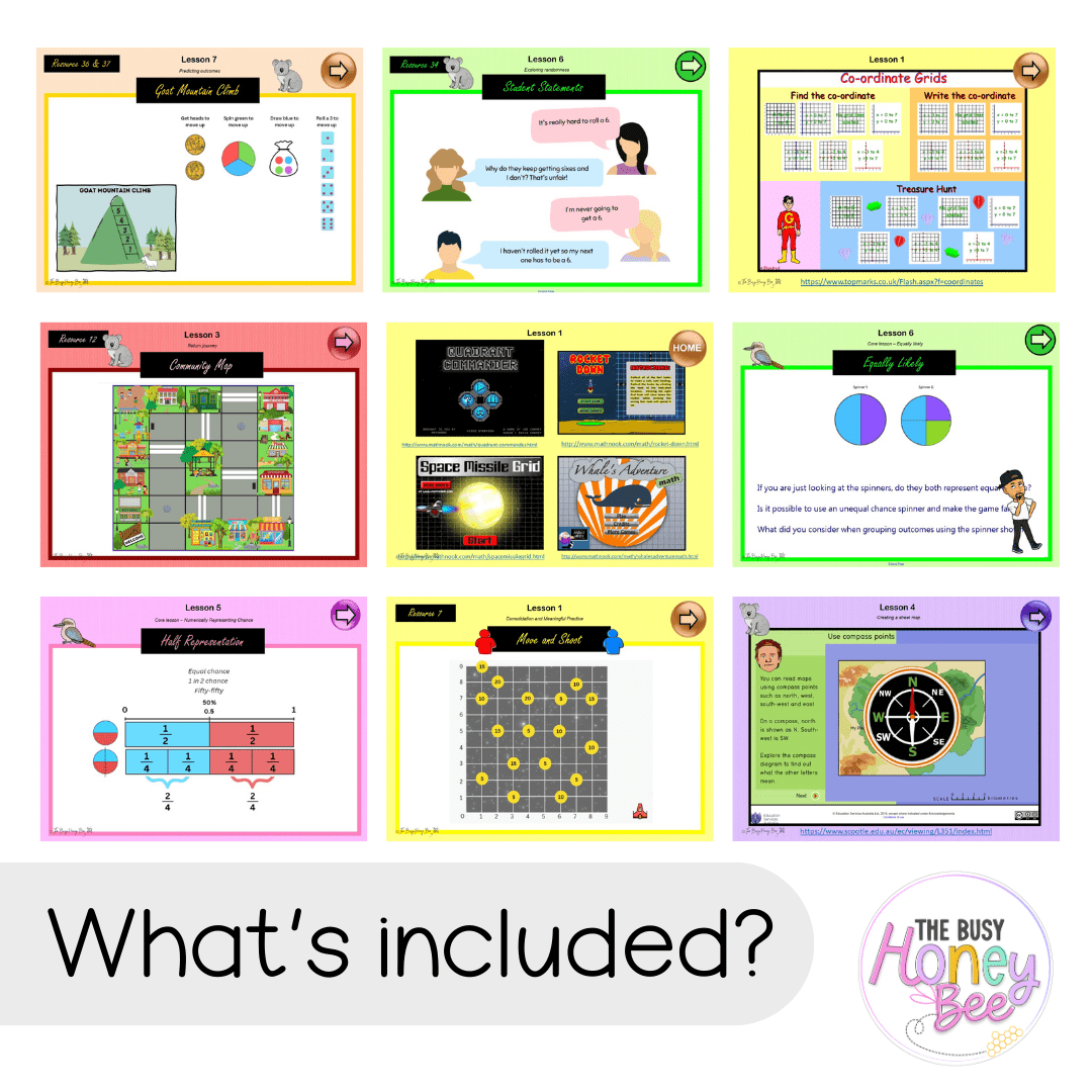 Multi Age 3-6 Year B Unit 8 NSW Maths Teaching Slides - Teaching Slides