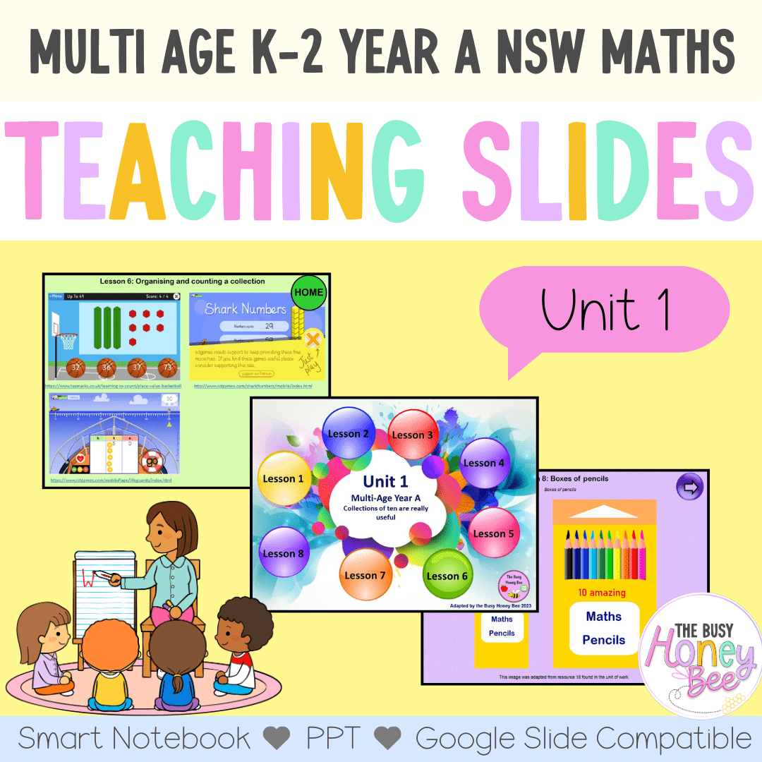Multi Age K-2 Year A Term 1 Maths Teaching Slides Mega Bundle - Teaching Slides