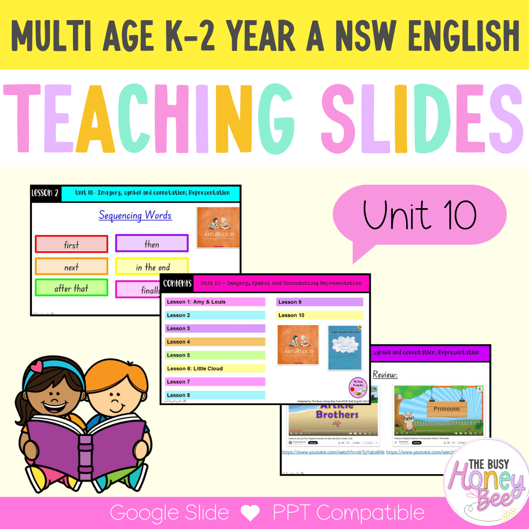 Multi Age K-2 Year A Term 2 English Teaching Slides Mega Bundle - Teaching Slides