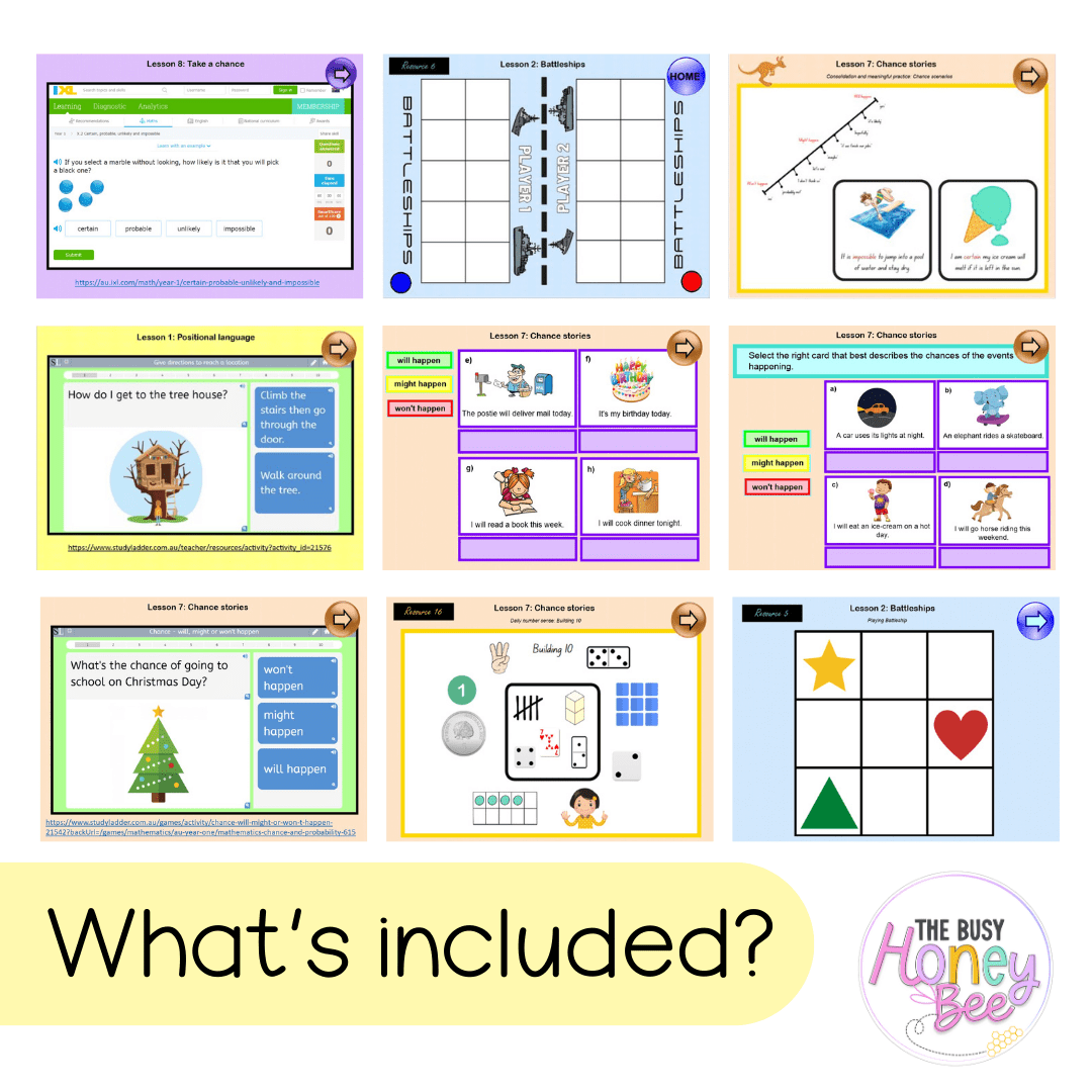Multi Age K-2 Year A Term 2 Maths Teaching Slides Mega Bundle - Teaching Slides