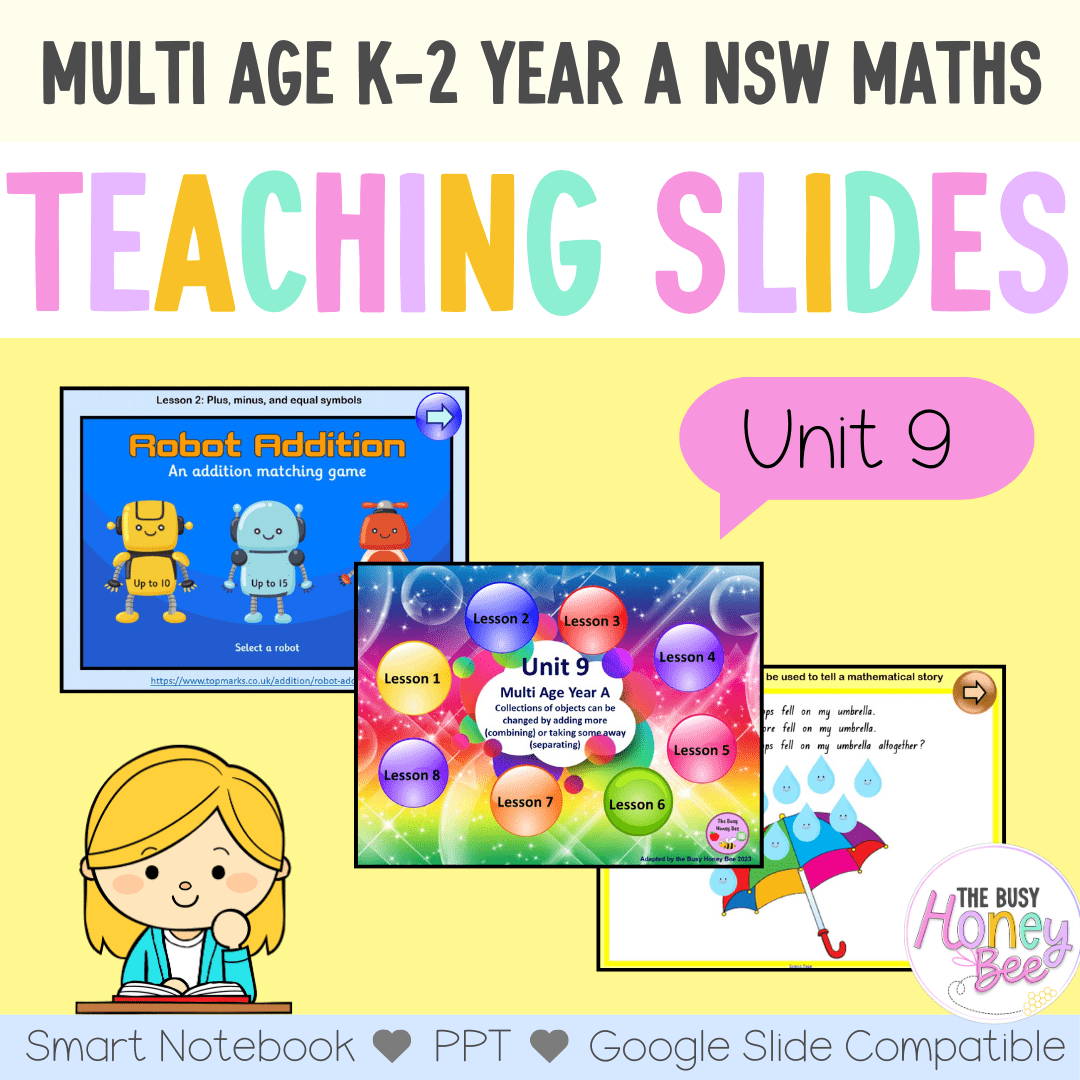 Multi Age K-2 Year A Term 2 Maths Teaching Slides Mega Bundle - Teaching Slides