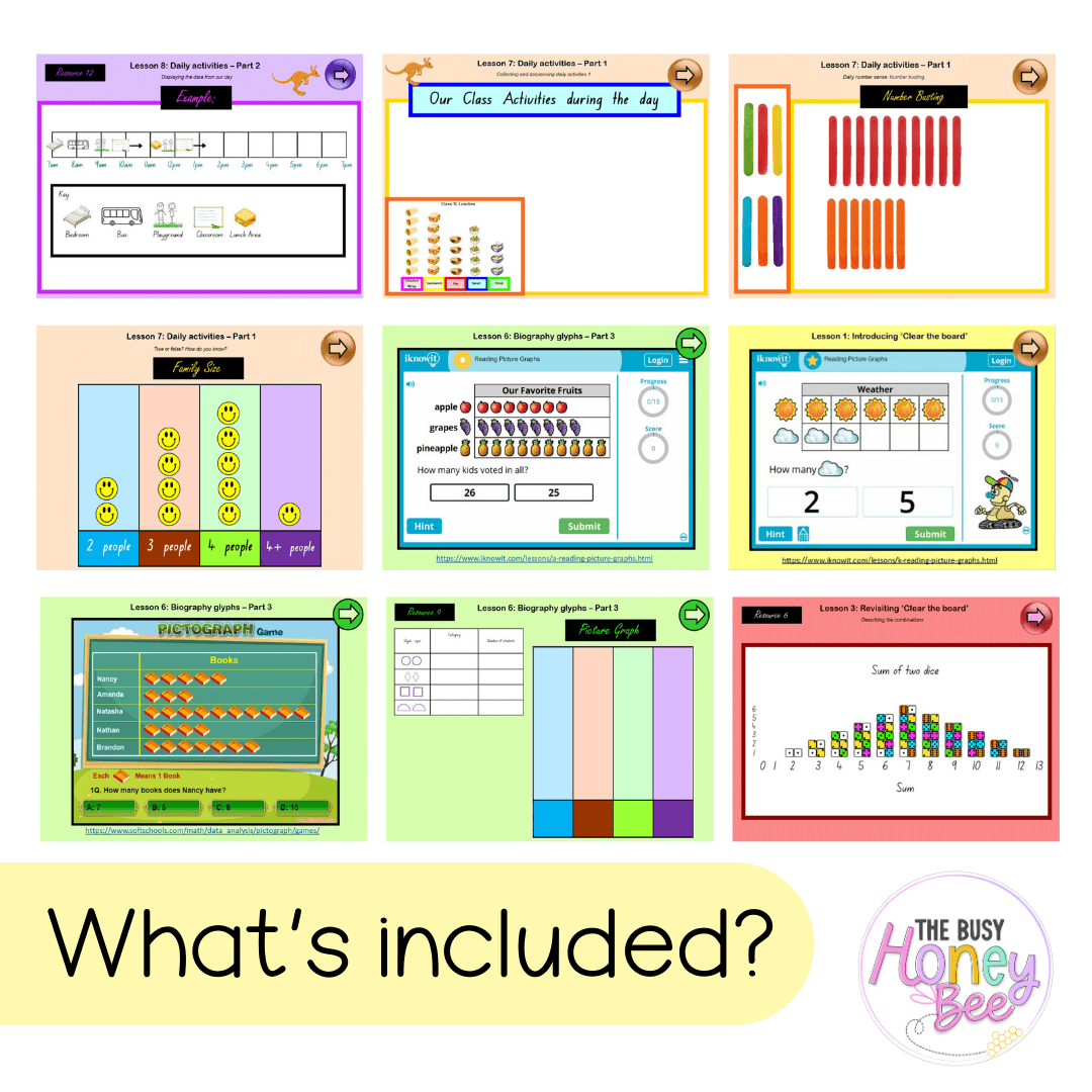 Multi Age K-2 Year A Term 2 Maths Teaching Slides Mega Bundle - Teaching Slides