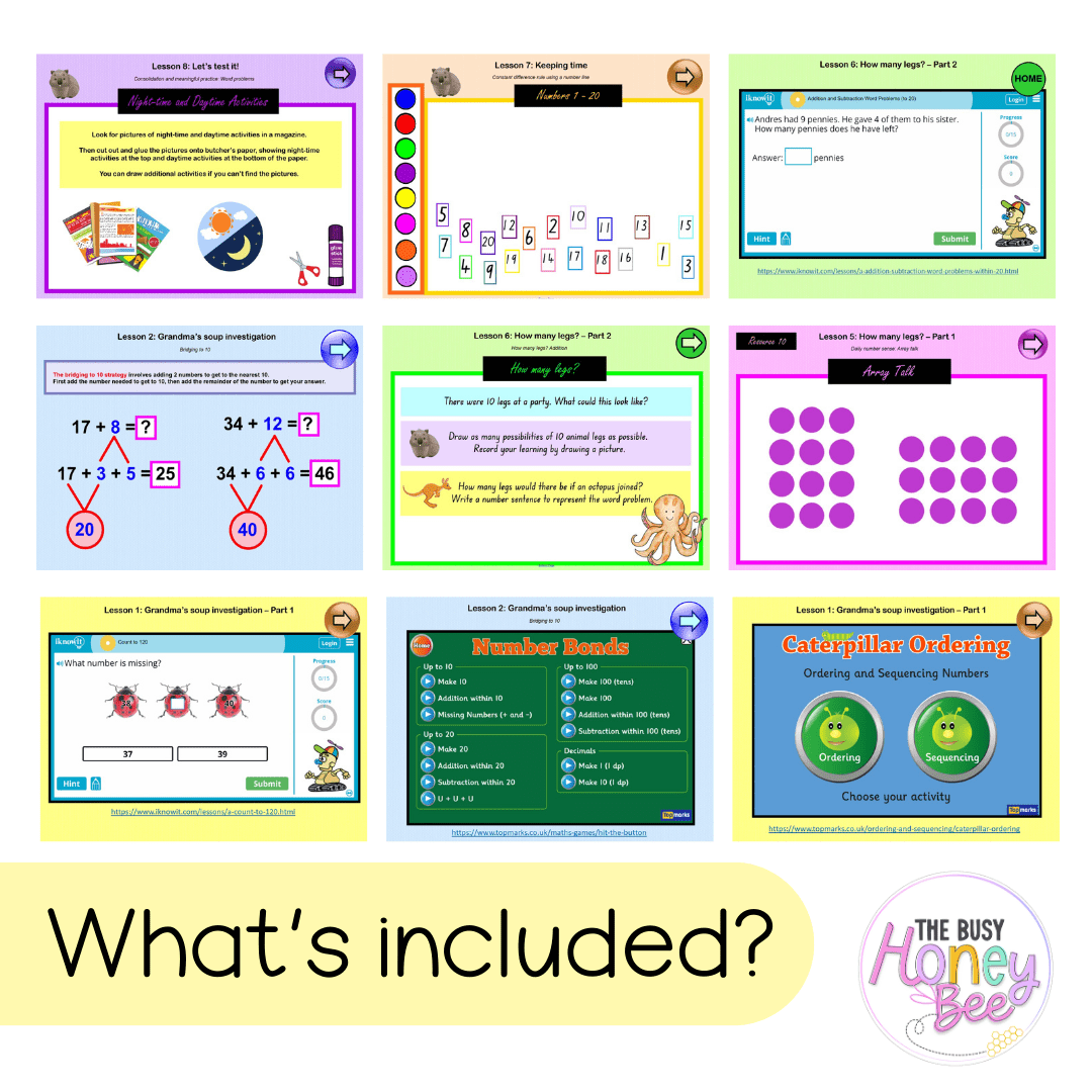 Multi Age K-2 Year A Term 4 Maths Teaching Slides Mega Bundle - Teaching Slides