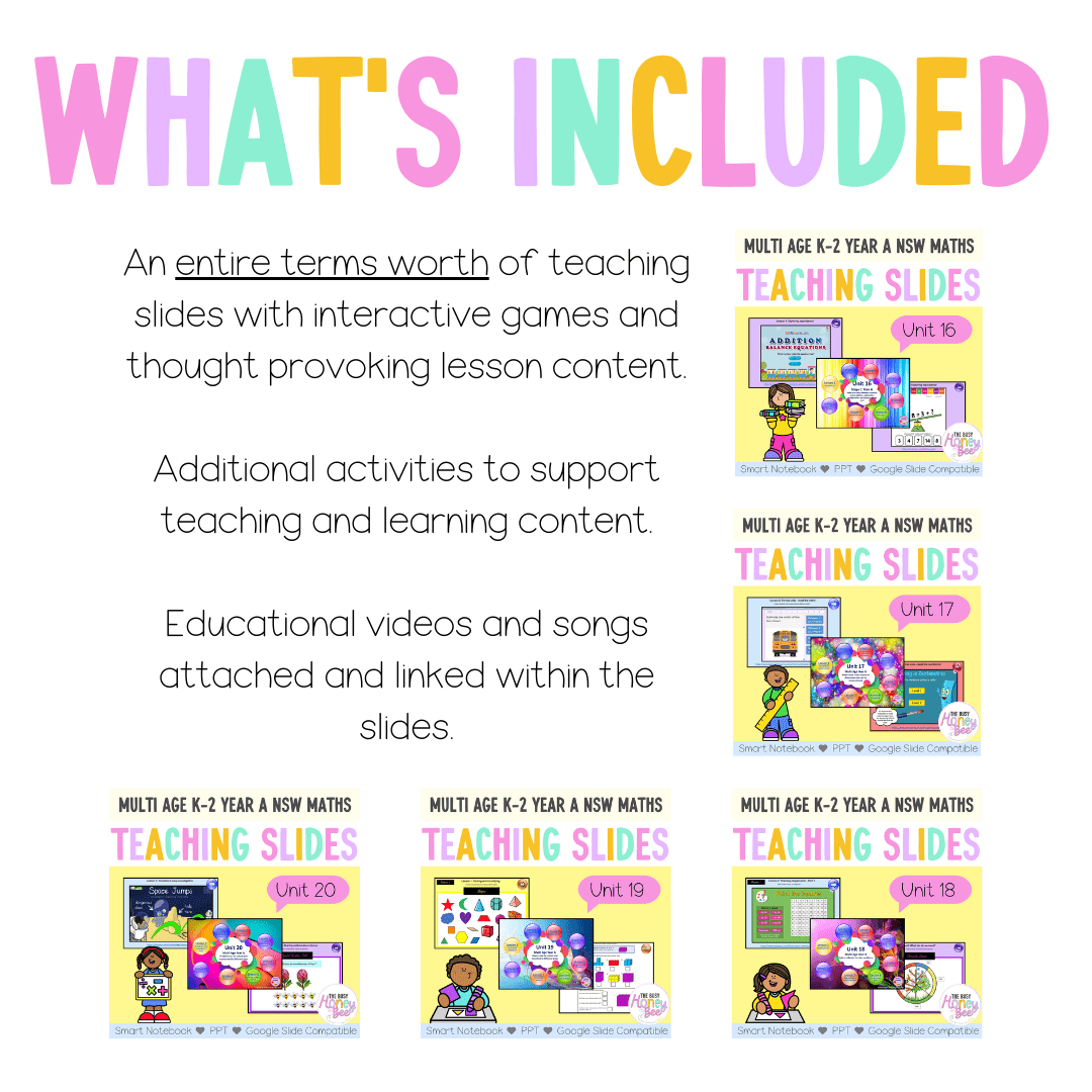 Multi Age K-2 Year A Term 4 Maths Teaching Slides Mega Bundle - Teaching Slides