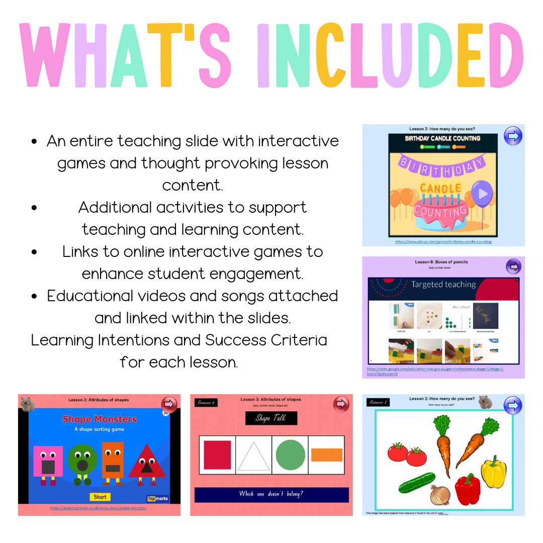 Multi Age K-2 Year A Unit 1 NSW Maths Teaching Slides - Teaching Slides