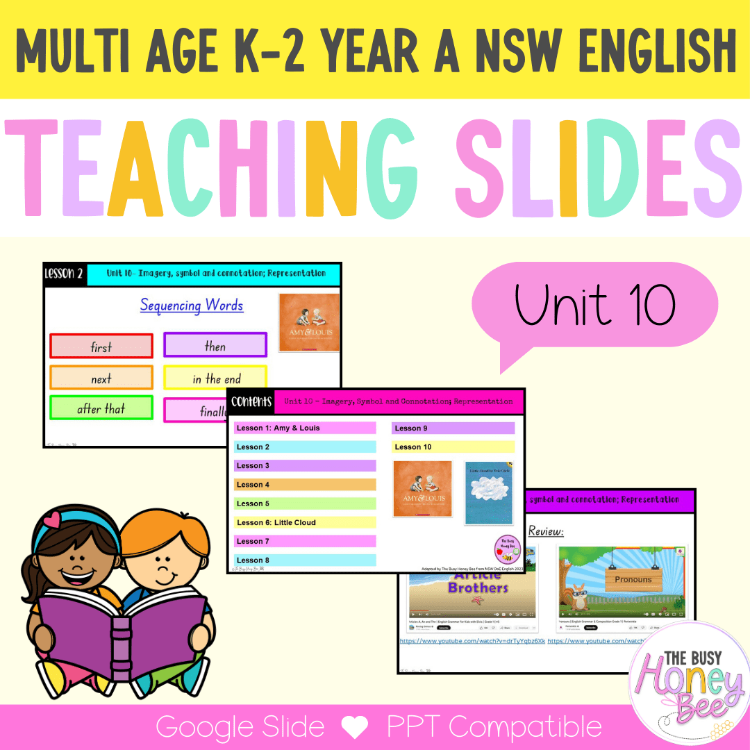 Multi Age K-2 Year A Unit 10 NSW Imagery, Symbol and Connotation English Teaching Slides - Teaching Slides