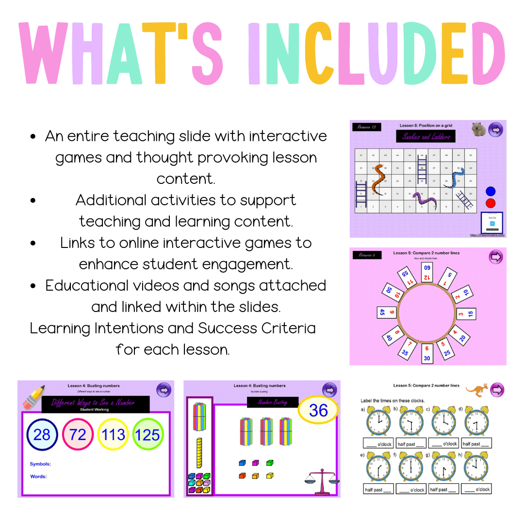 Multi Age K-2 Year A Unit 11 NSW Maths Teaching Slides - Teaching Slides
