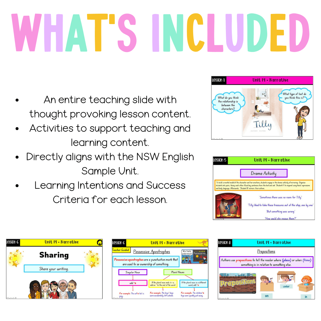 Multi-Age K-2 Year A Unit 14 NSW Narrative English Teaching Slides - Teaching Slides